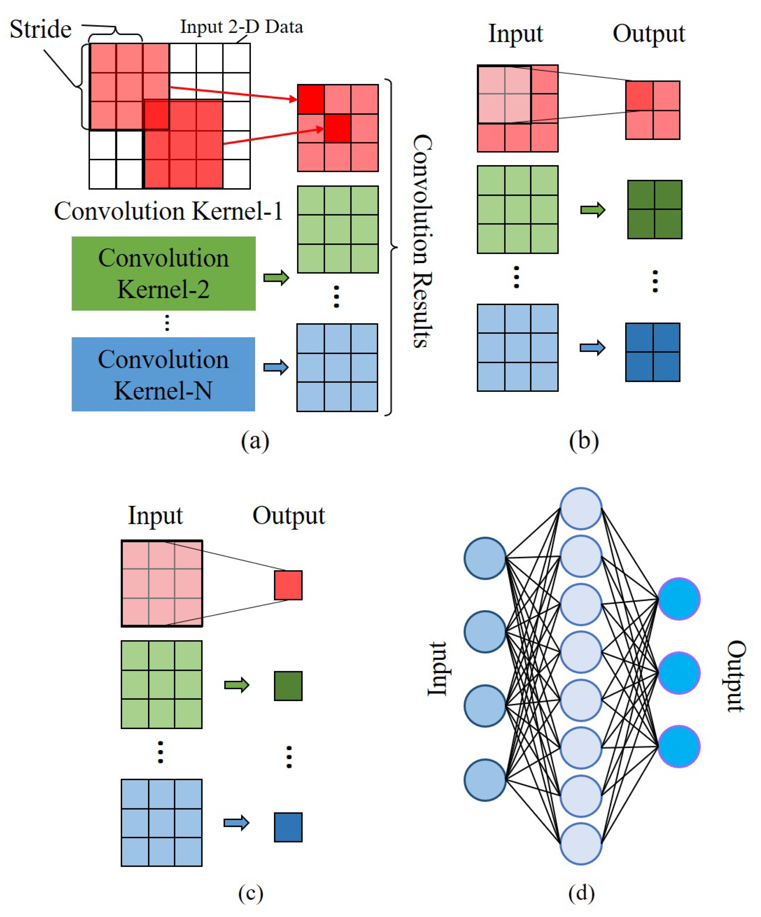 Applsci 13 05022 g002