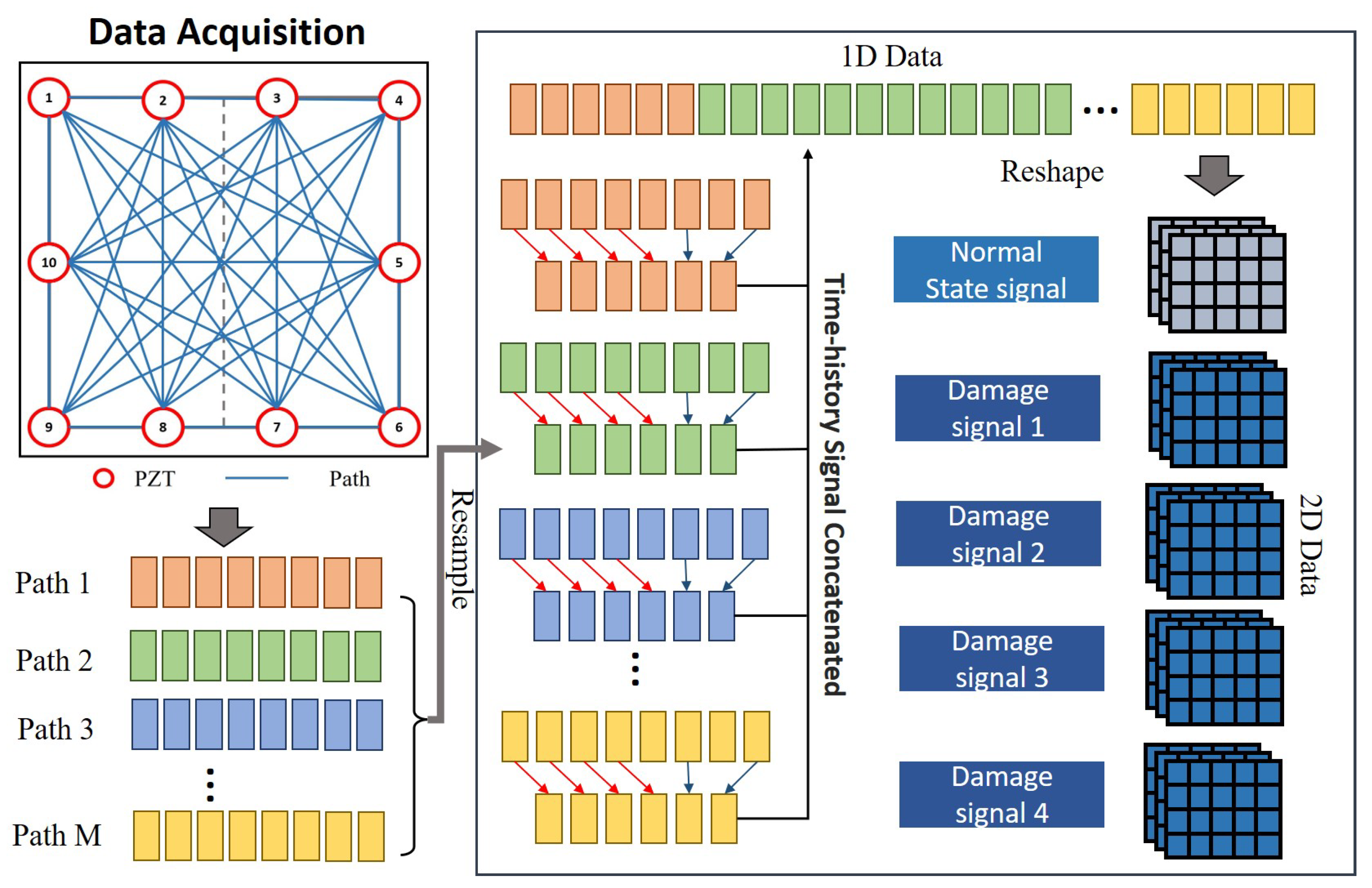 Applsci 13 05022 g003