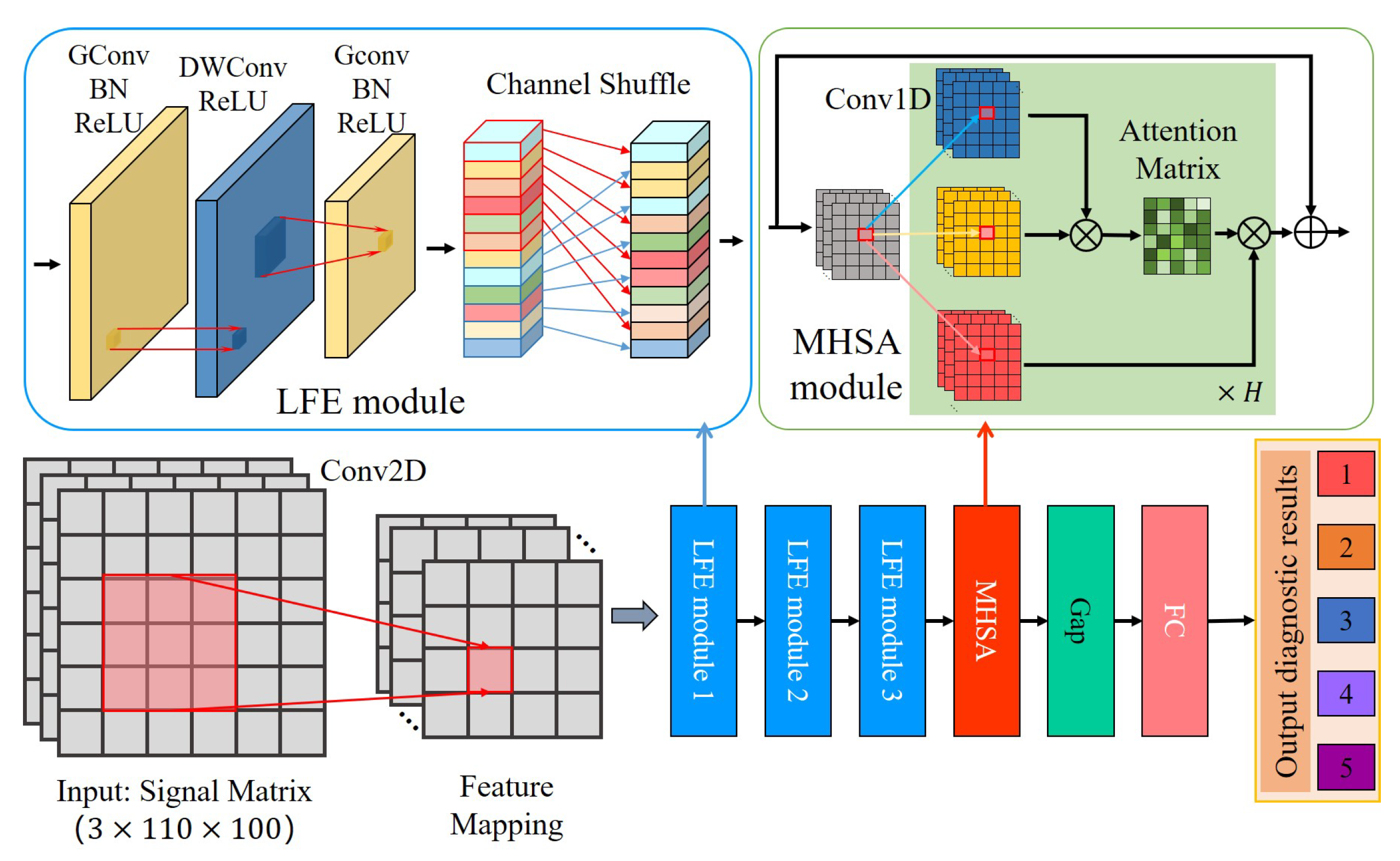 Applsci 13 05022 g004