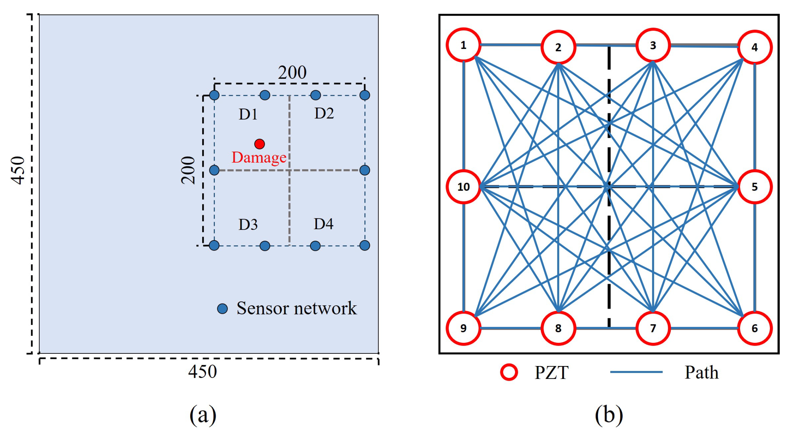 Applsci 13 05022 g007