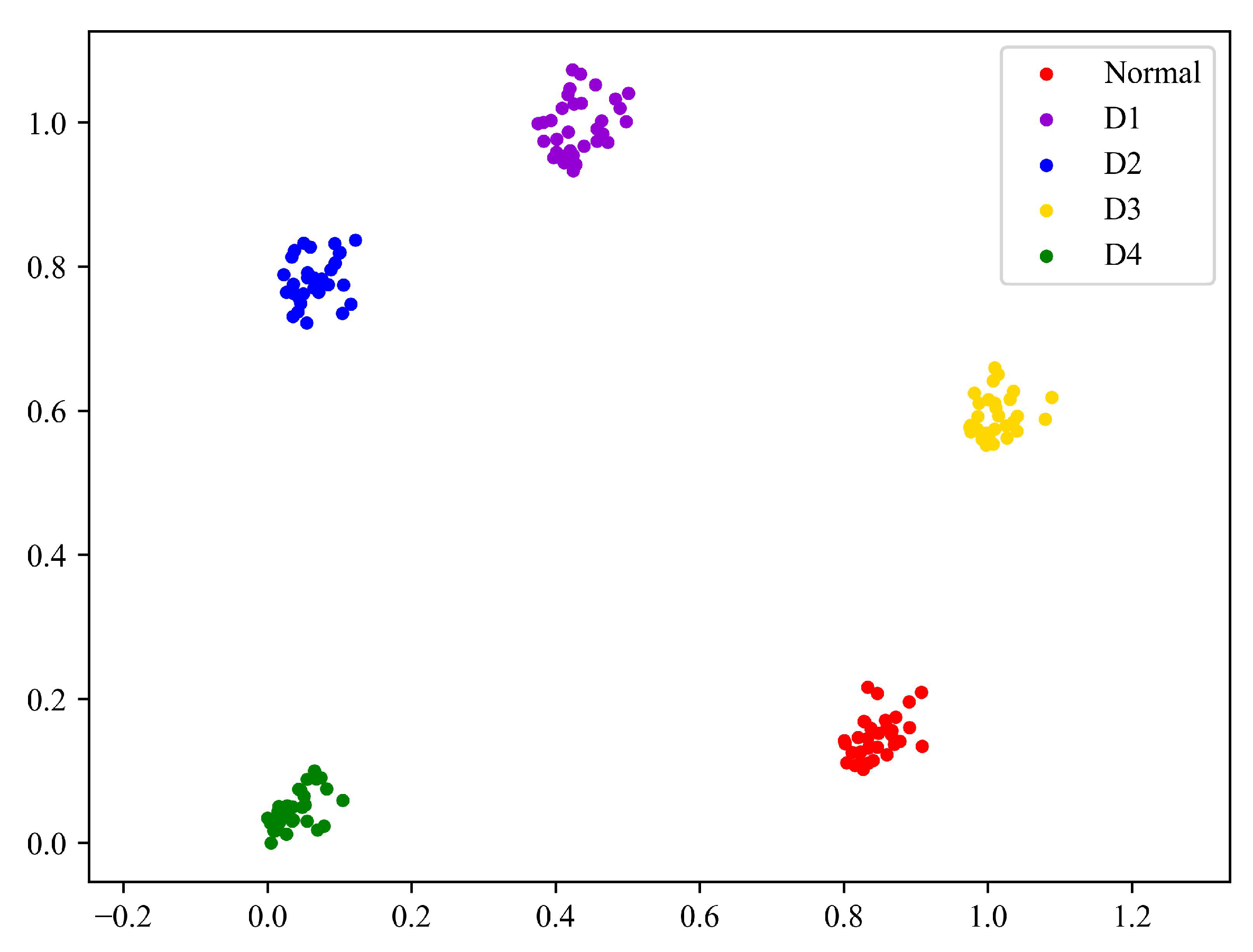 Applsci 13 05022 g012