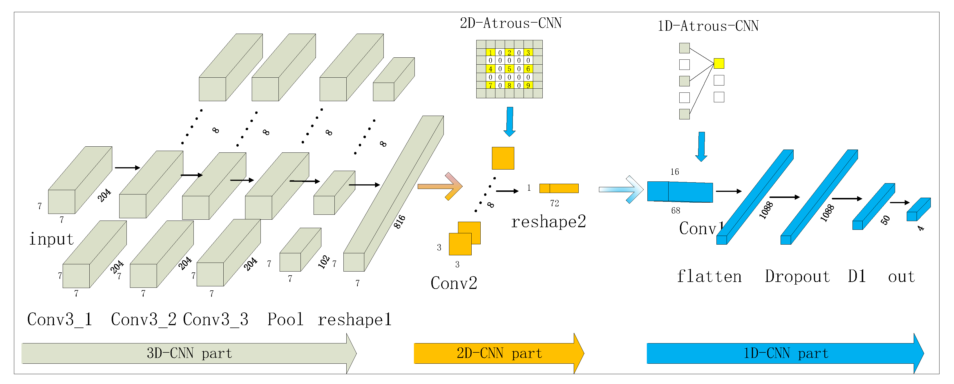 Applsci 13 05023 g003 Applsci 13 05023 g003