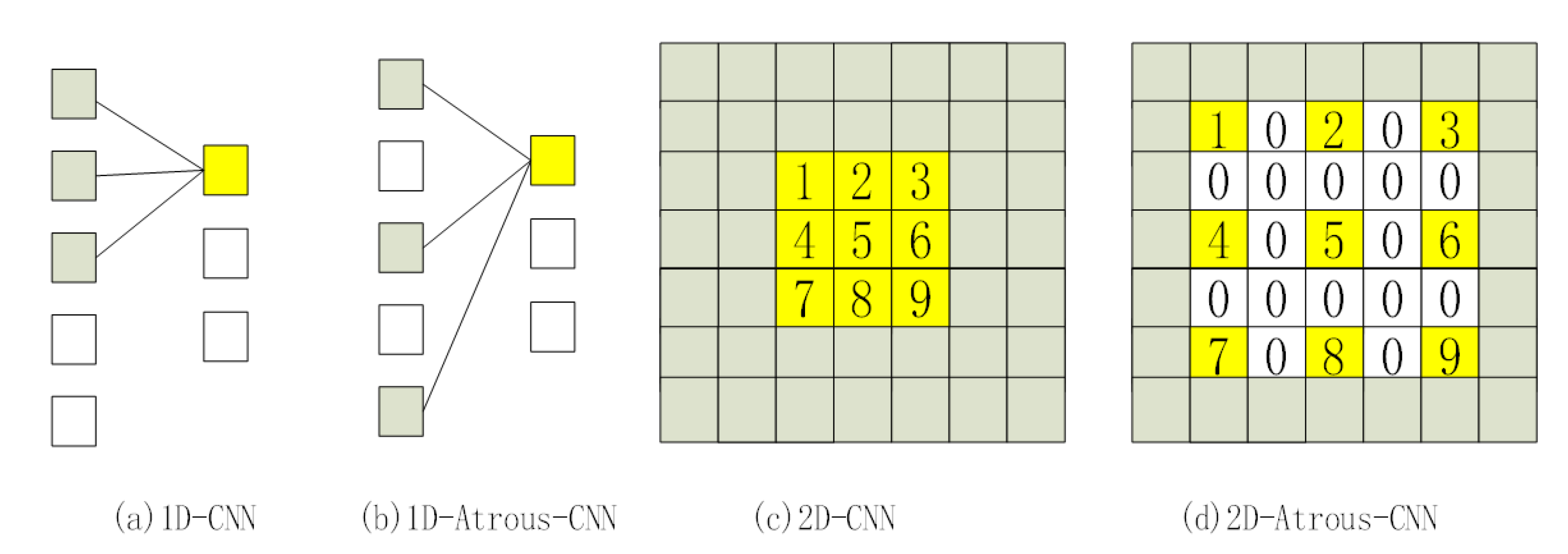 Applsci 13 05023 g007 Applsci 13 05023 g007