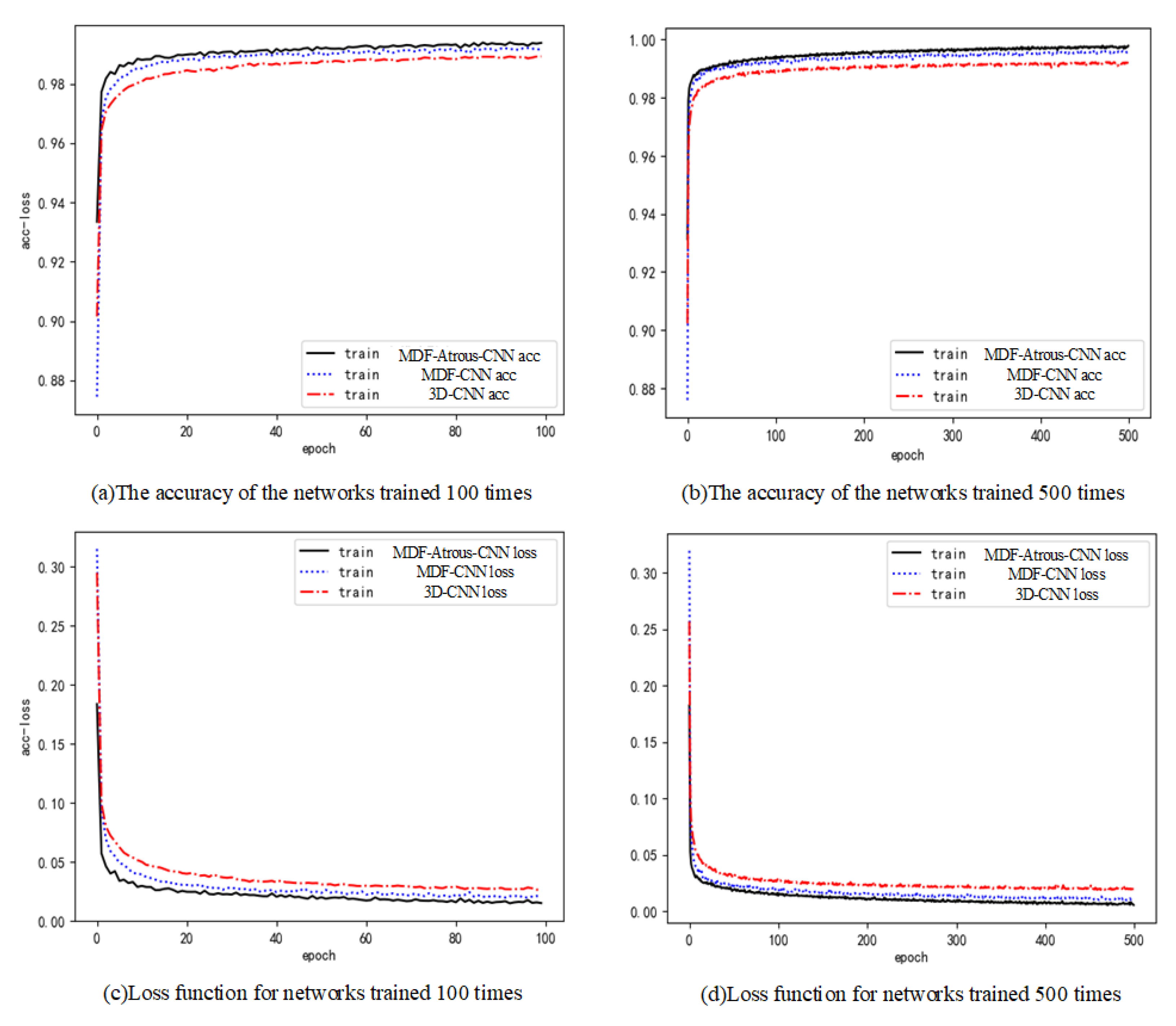Applsci 13 05023 g008 Applsci 13 05023 g008