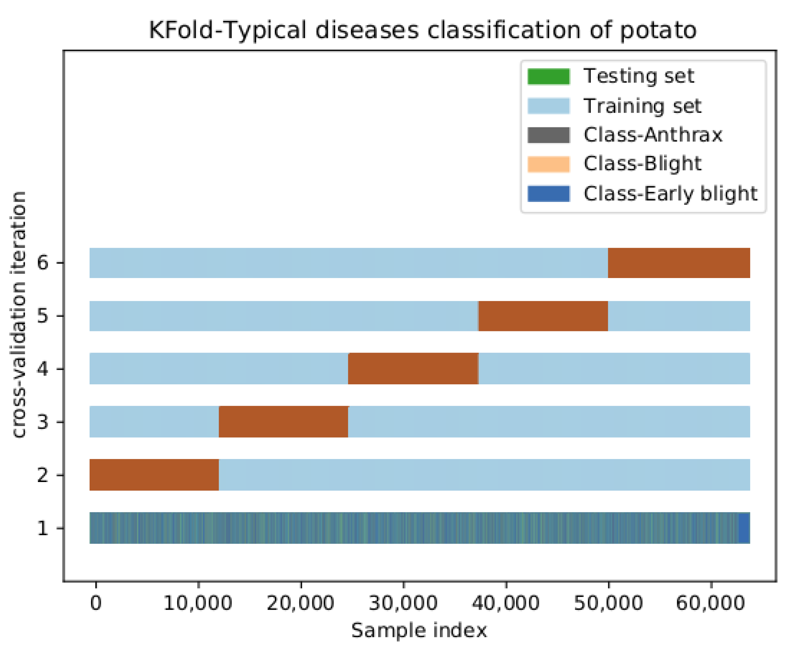 Applsci 13 05023 g009 Applsci 13 05023 g009
