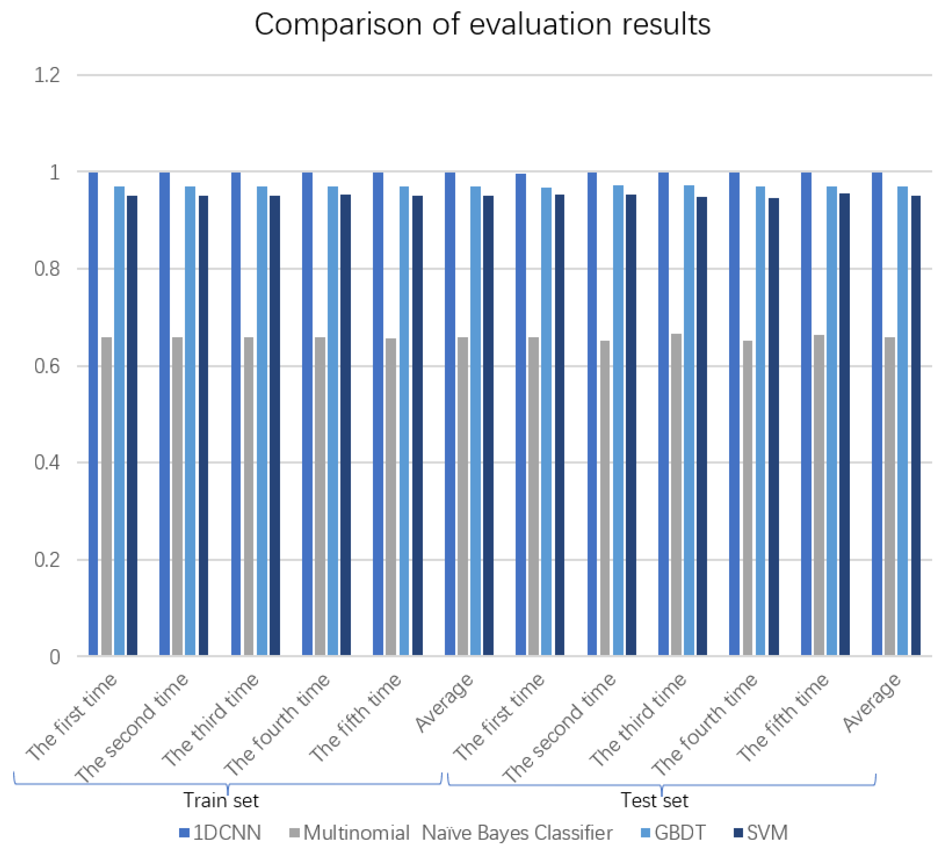 Applsci 13 05023 g010 Applsci 13 05023 g010