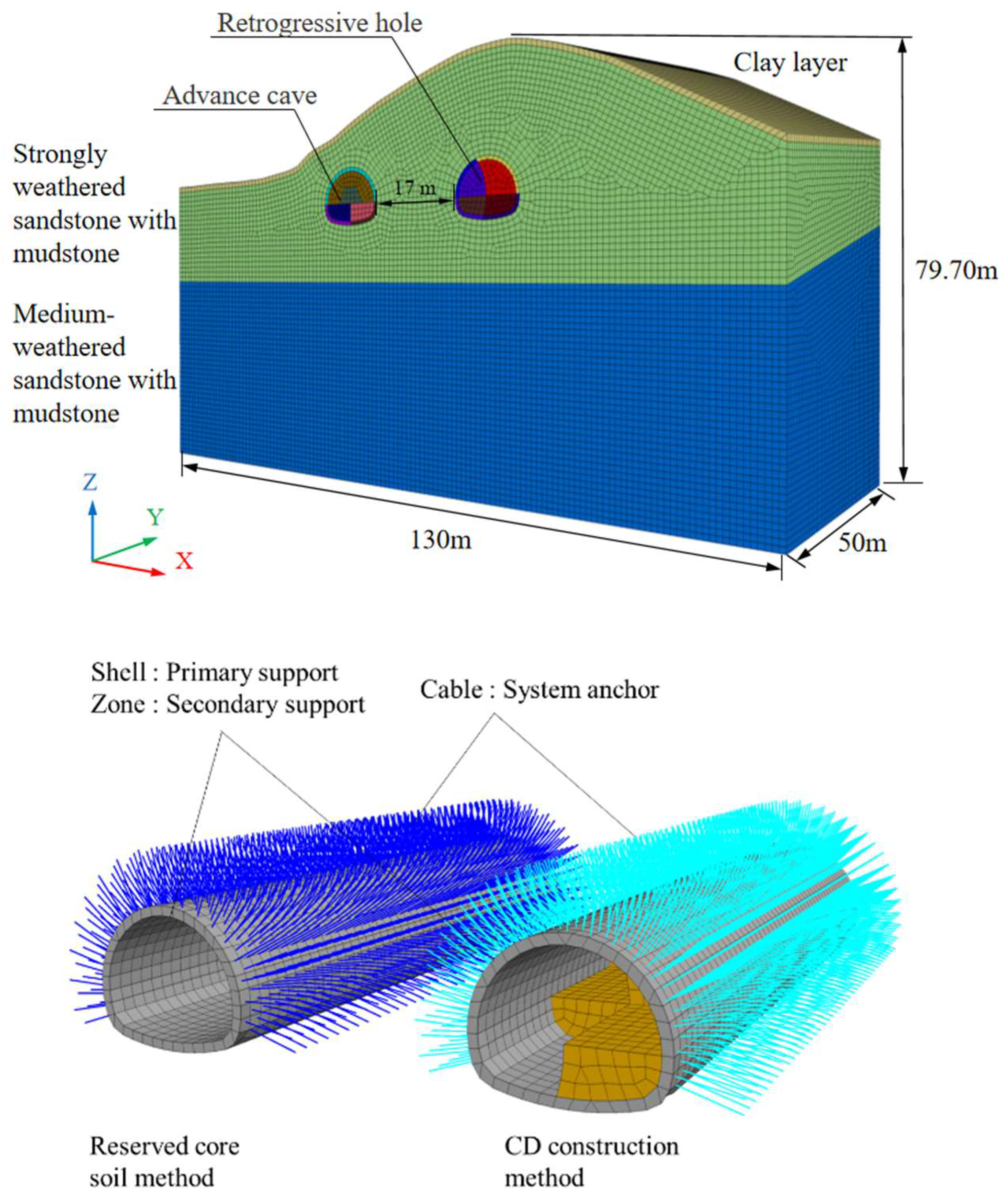 Applsci 13 05024 g004 Applsci 13 05024 g004