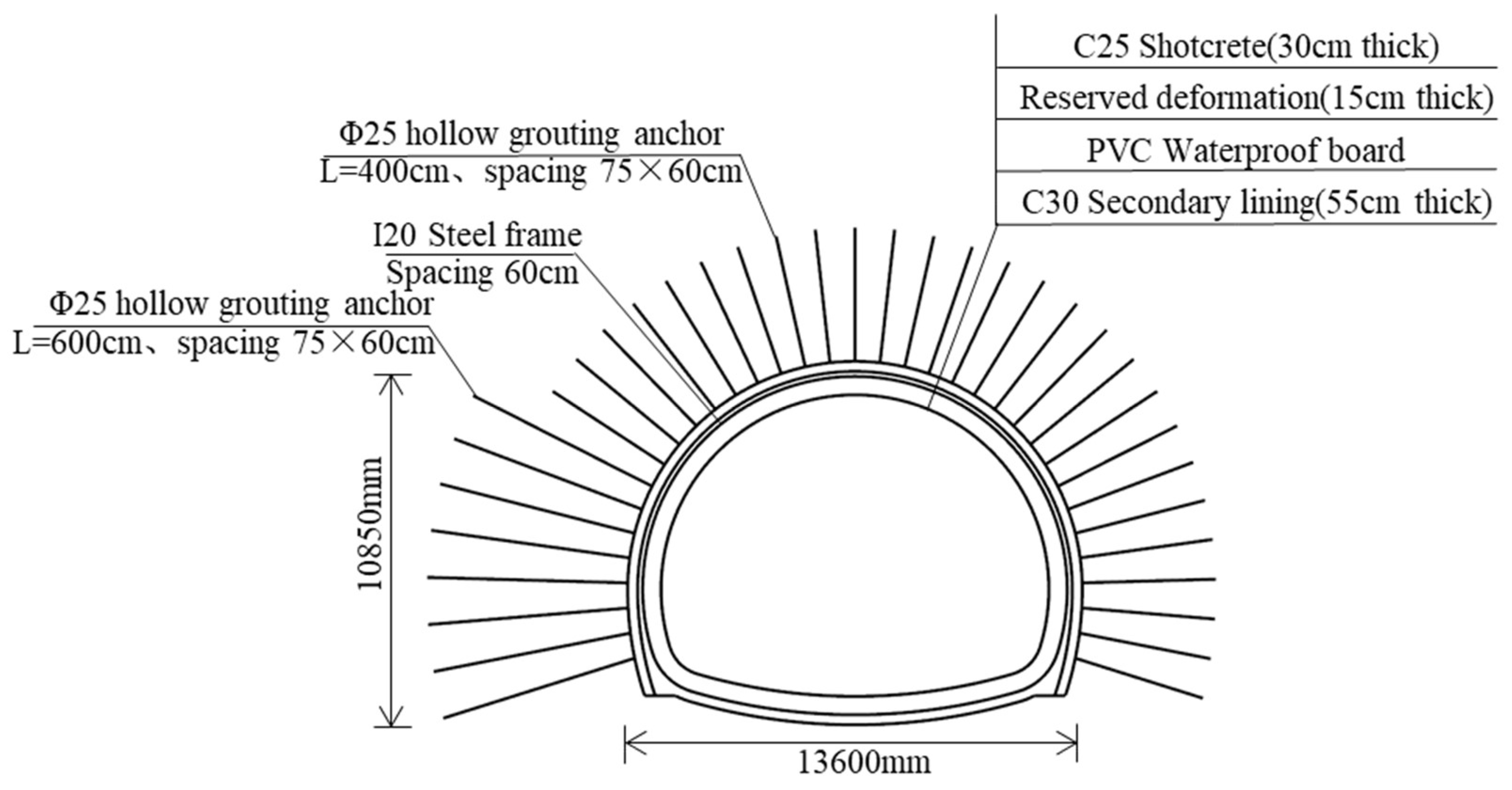 Applsci 13 05024 g005 Applsci 13 05024 g005
