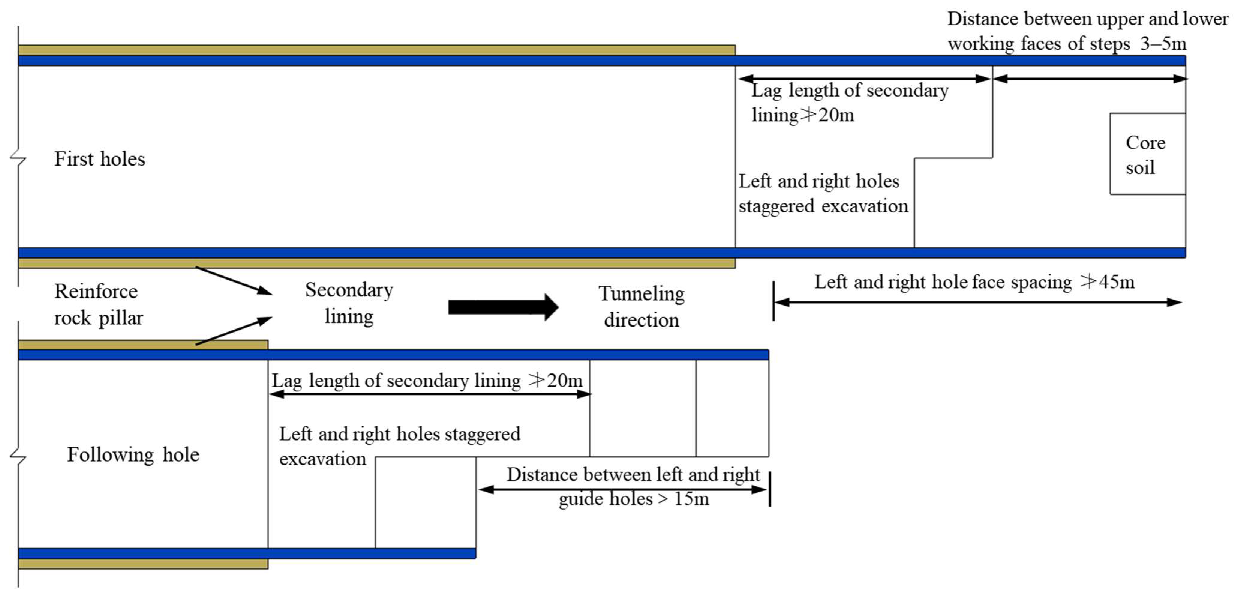 Applsci 13 05024 g006 Applsci 13 05024 g006