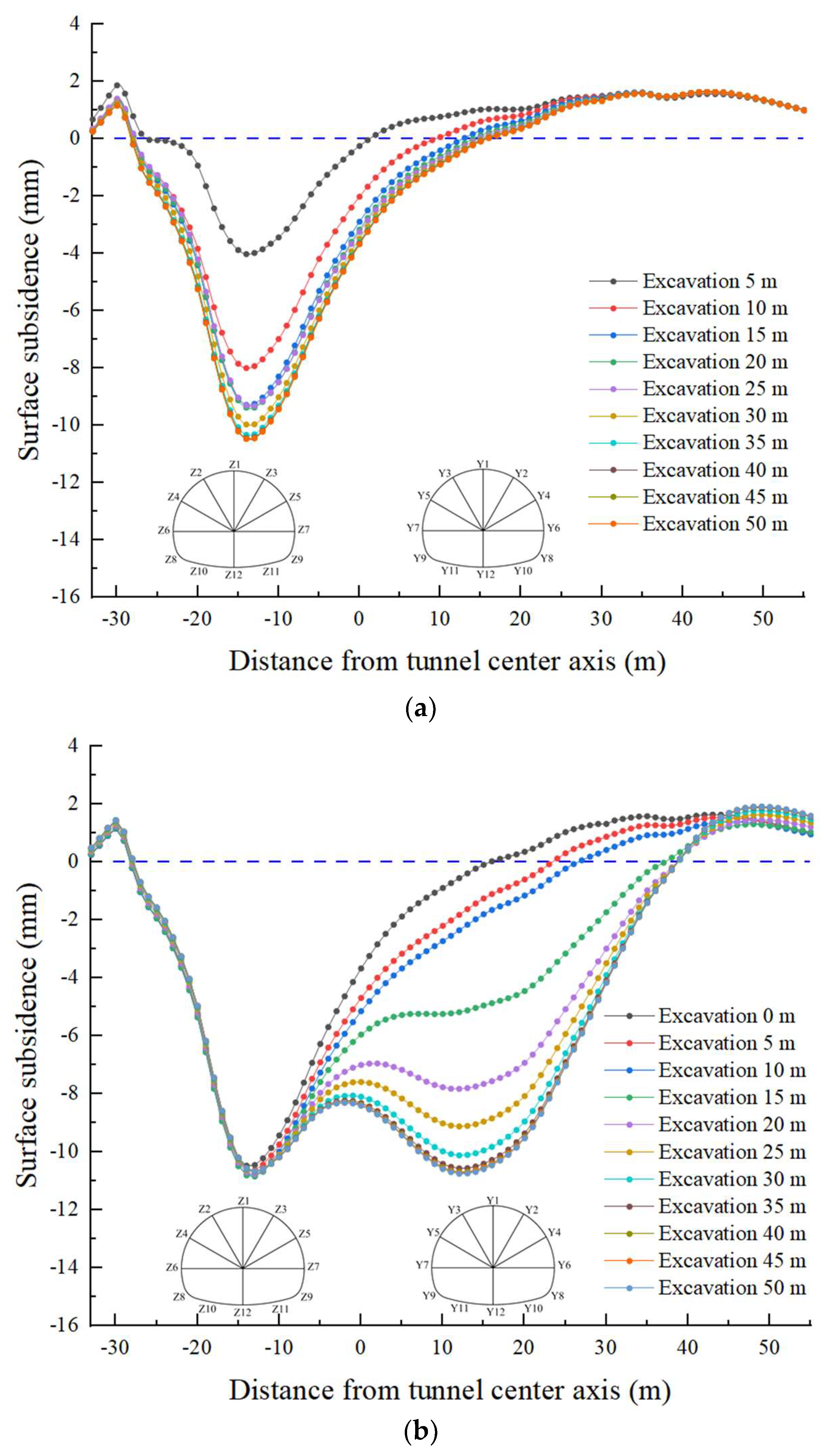 Applsci 13 05024 g007 Applsci 13 05024 g007