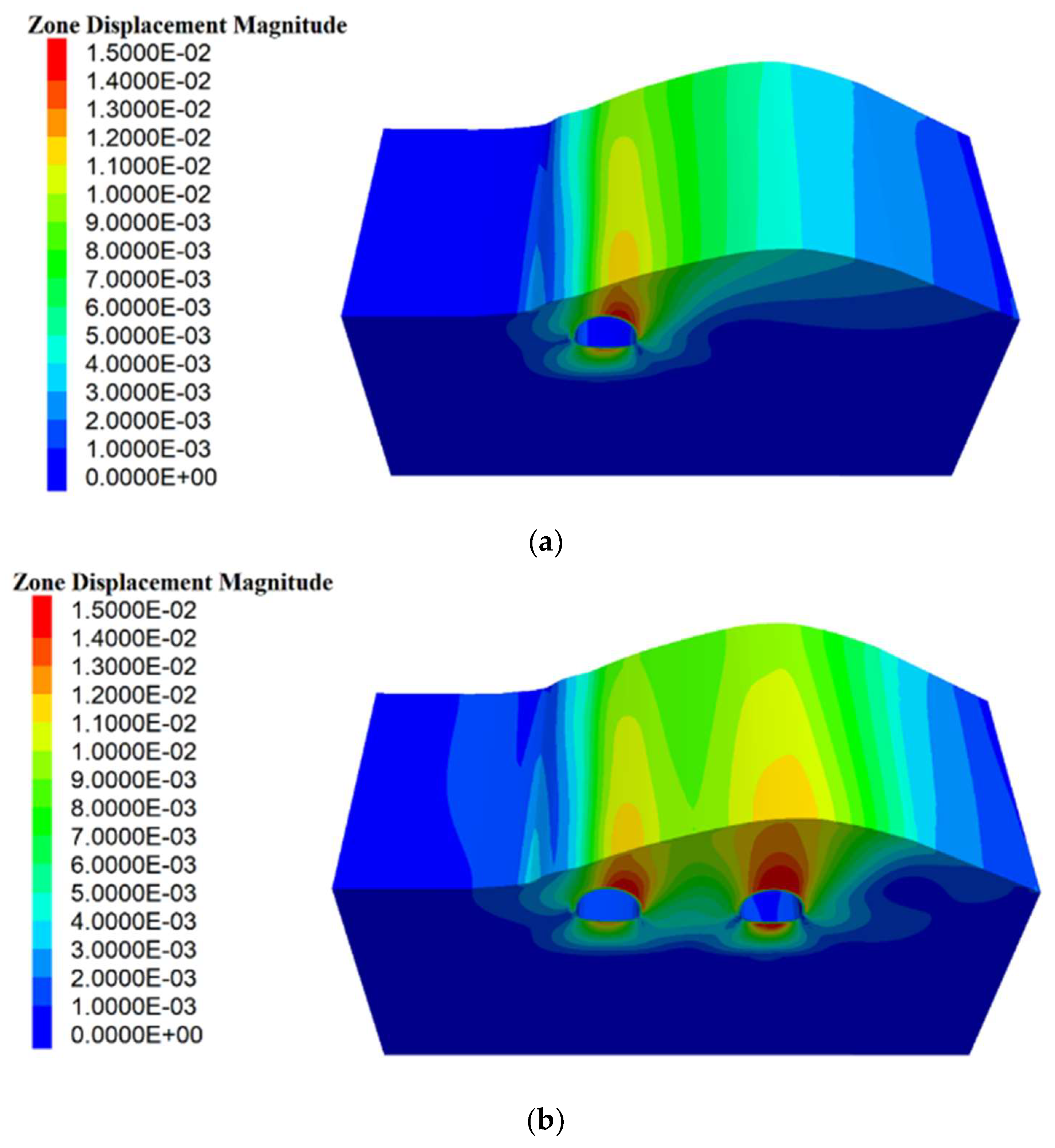 Applsci 13 05024 g008 Applsci 13 05024 g008