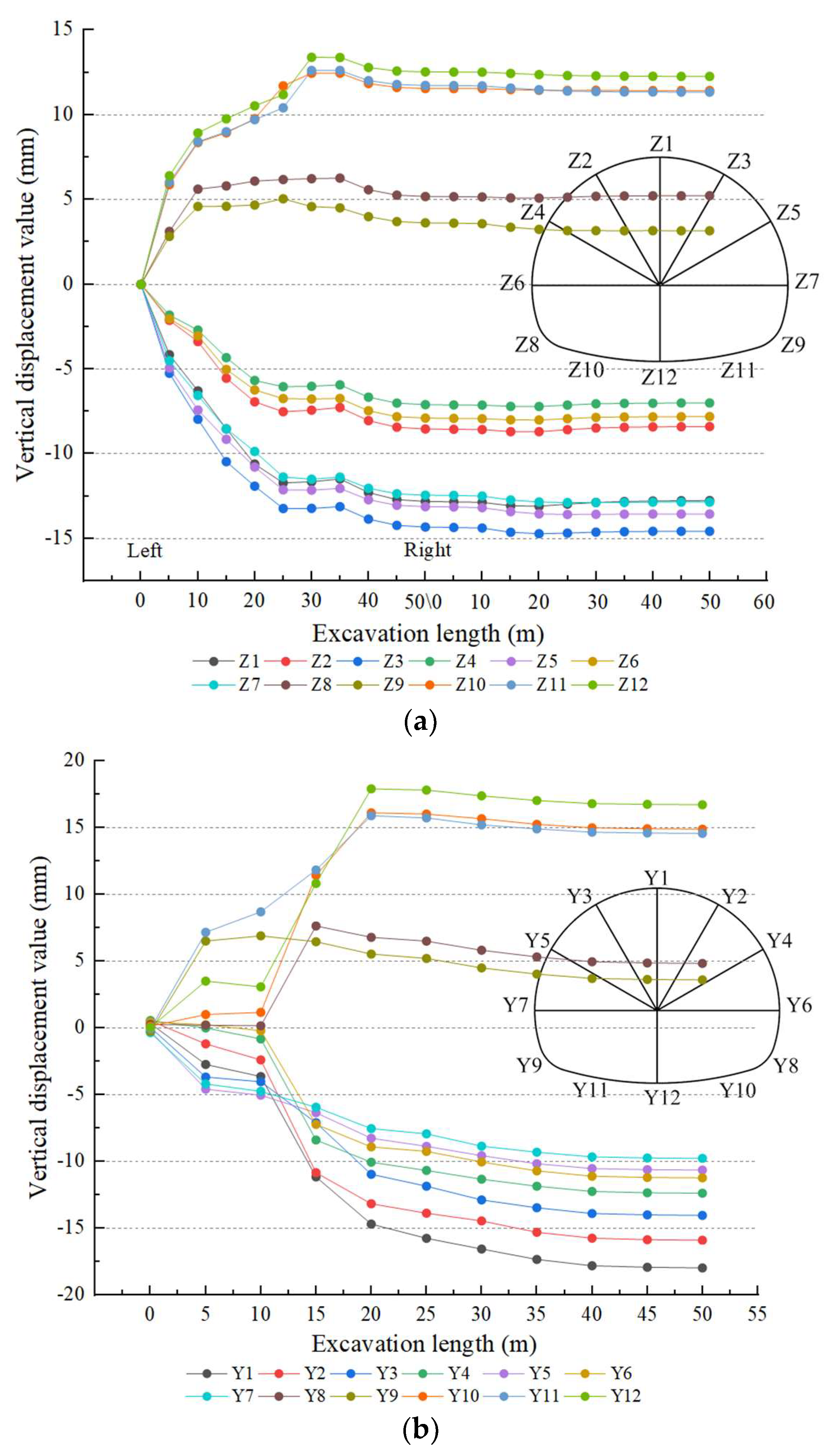 Applsci 13 05024 g009 Applsci 13 05024 g009