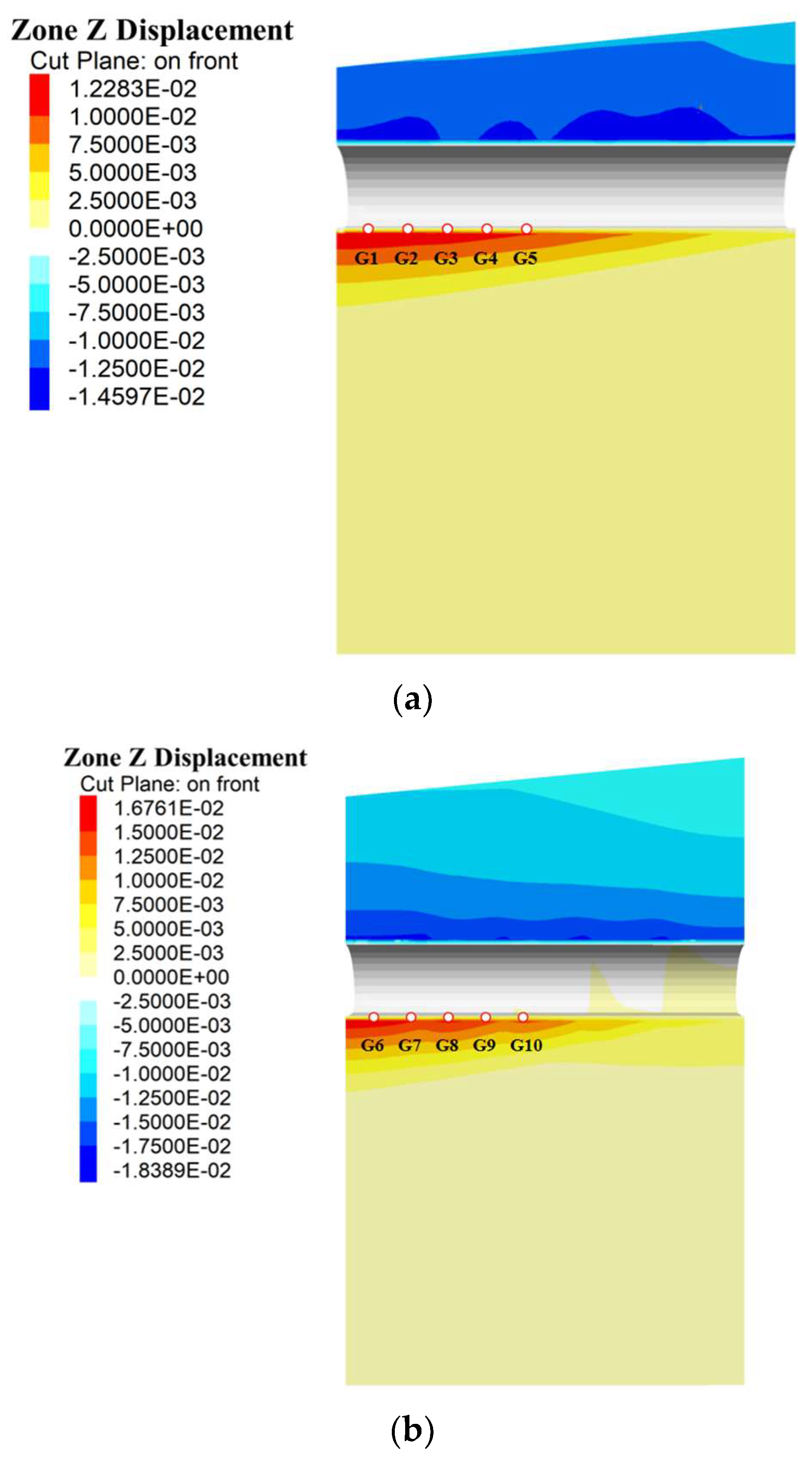 Applsci 13 05024 g010 Applsci 13 05024 g010