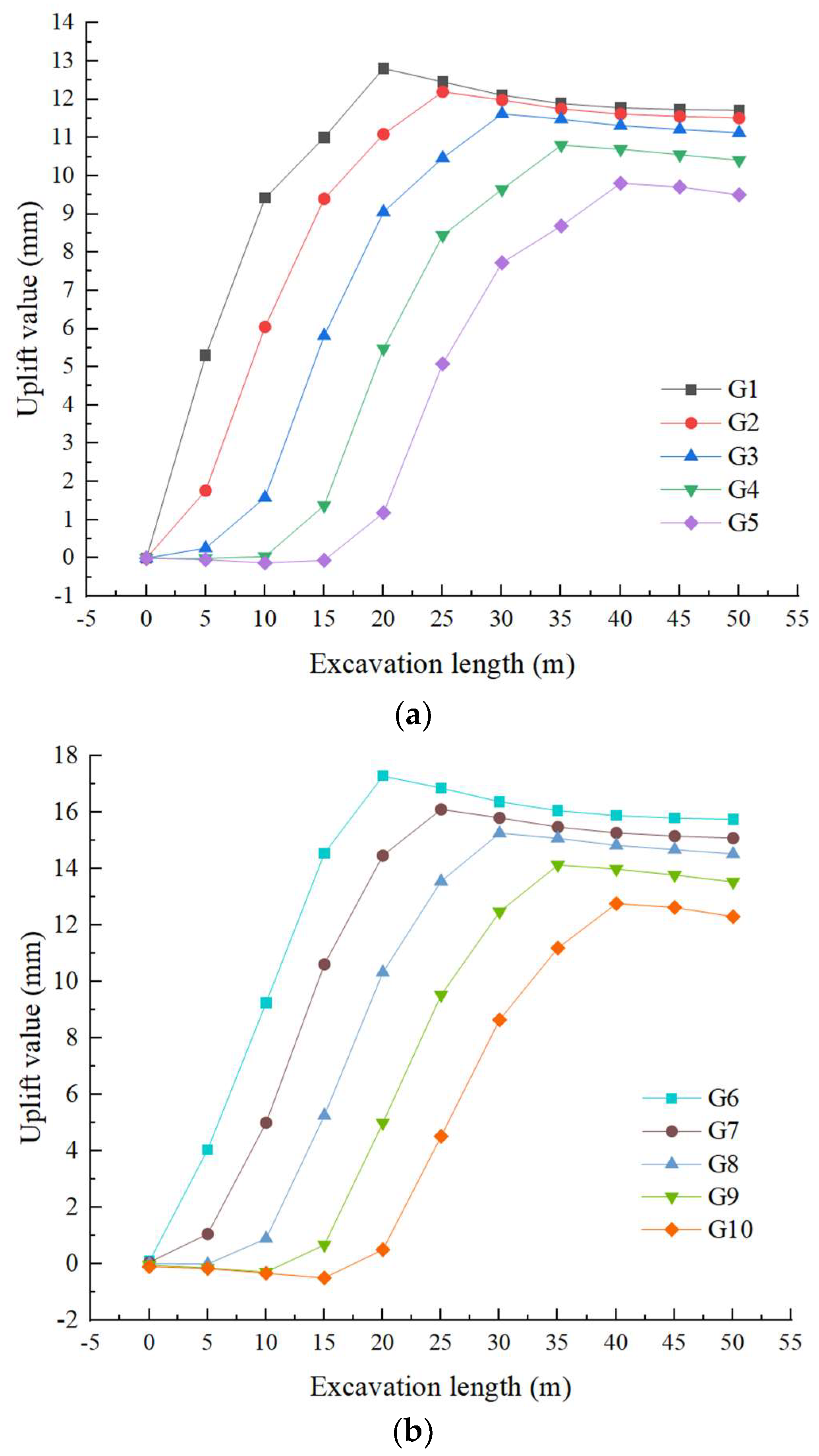 Applsci 13 05024 g011 Applsci 13 05024 g011