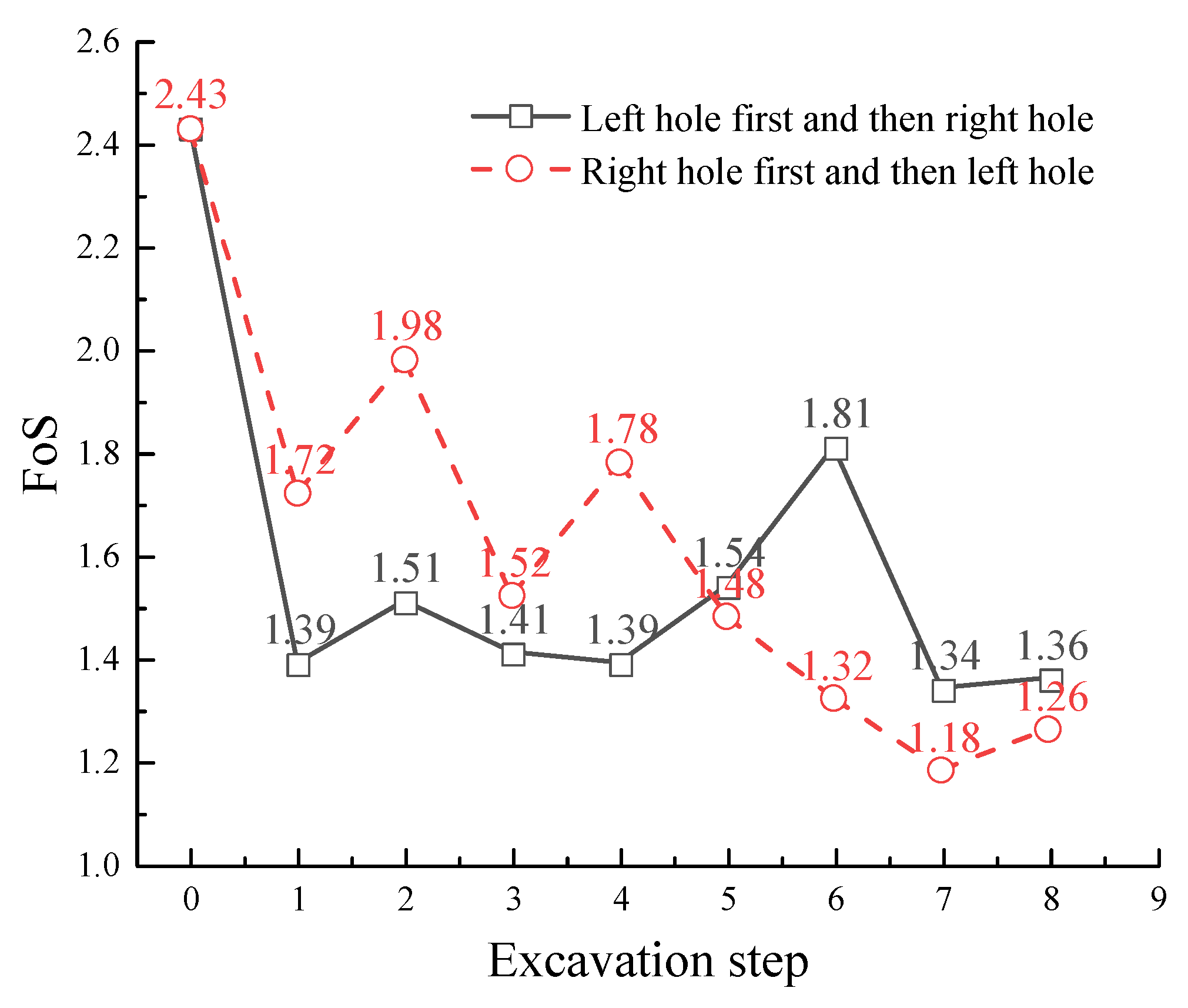 Applsci 13 05024 g016 Applsci 13 05024 g016