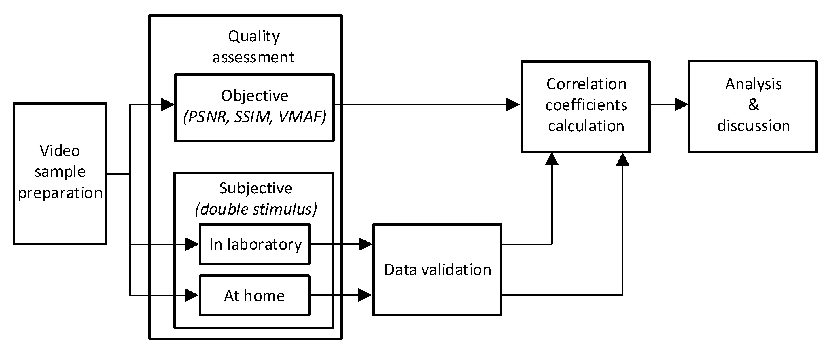 Applsci 13 05025 g004 Applsci 13 05025 g004