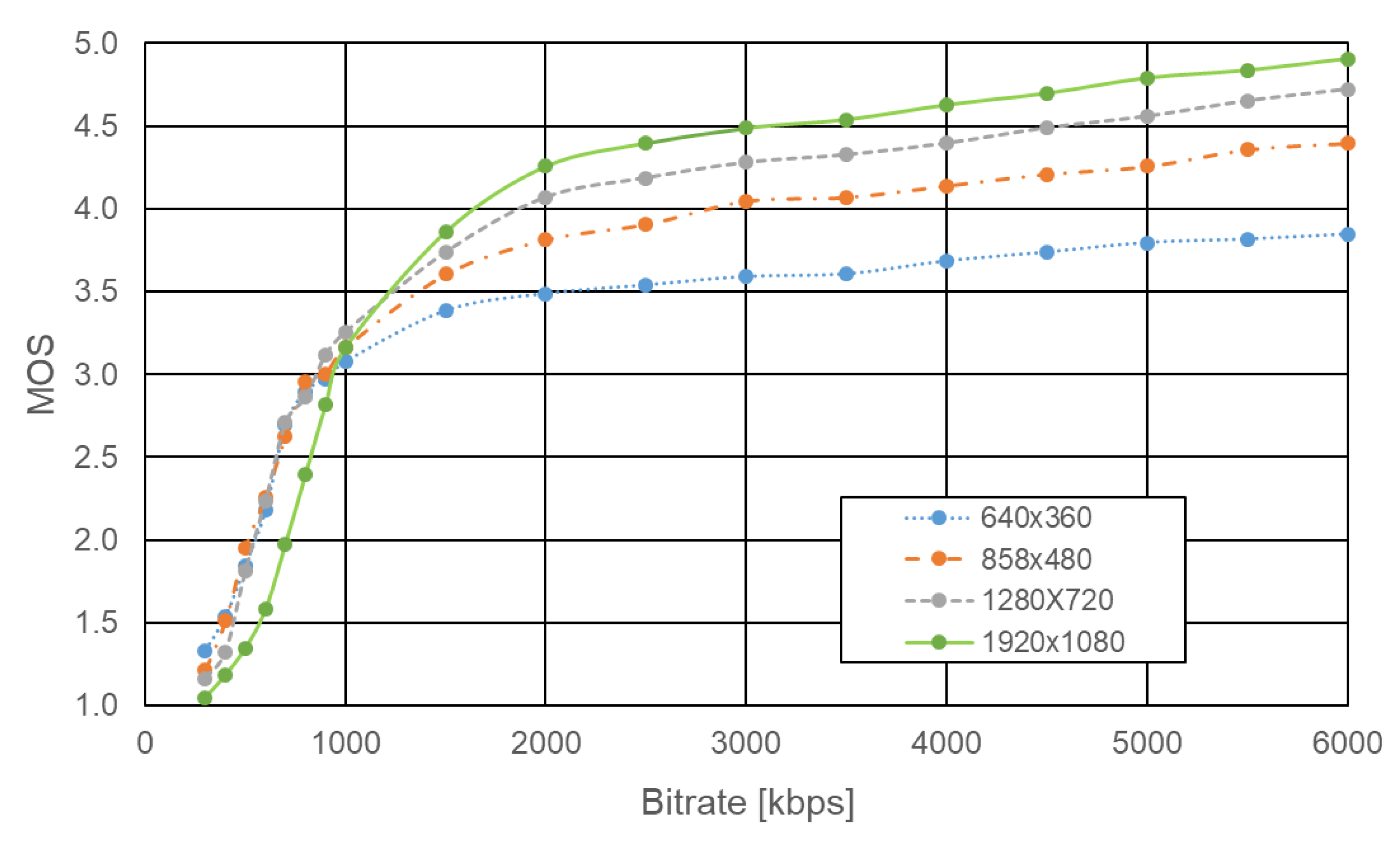 Applsci 13 05025 g006 Applsci 13 05025 g006