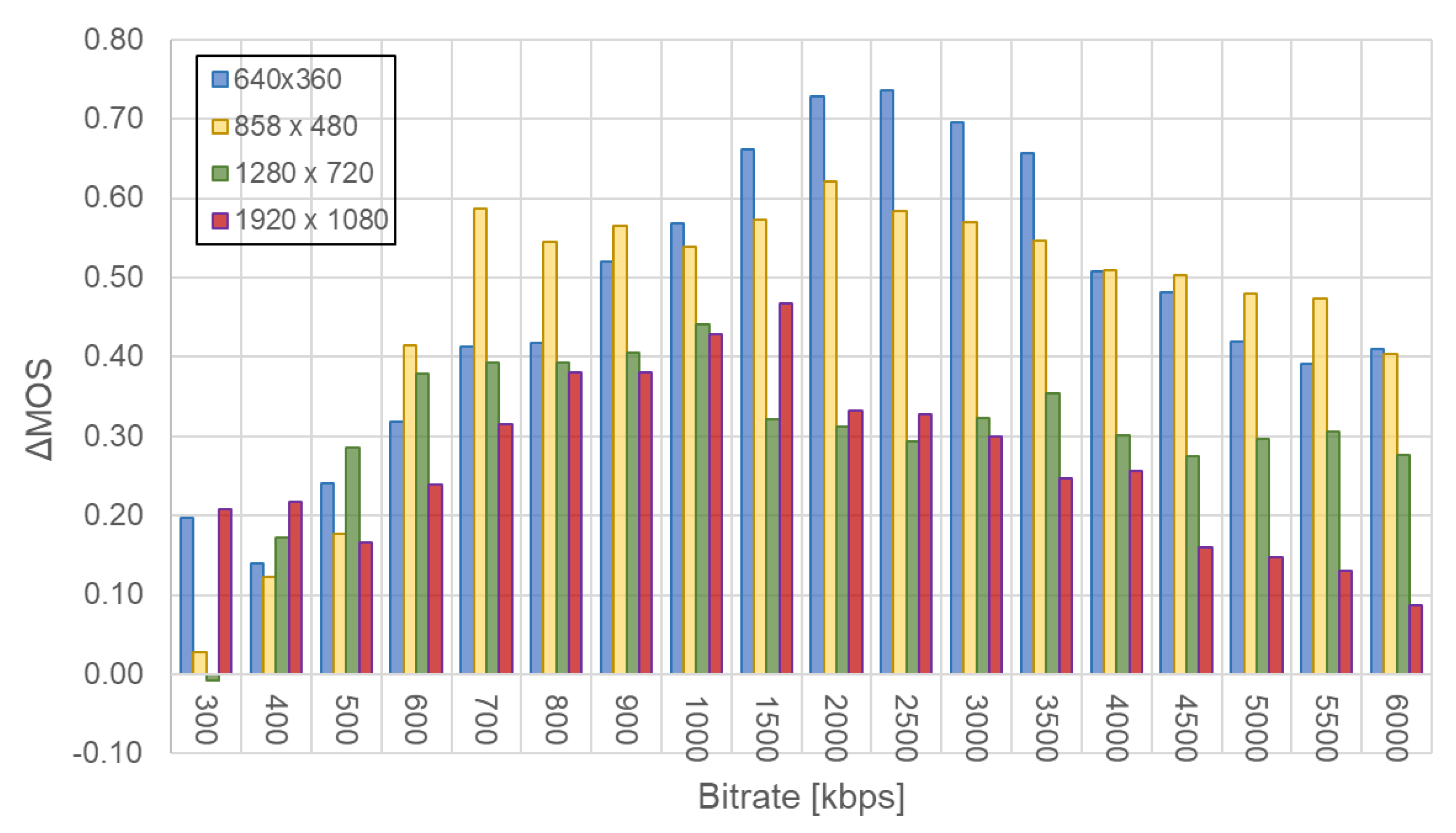 Applsci 13 05025 g013 Applsci 13 05025 g013