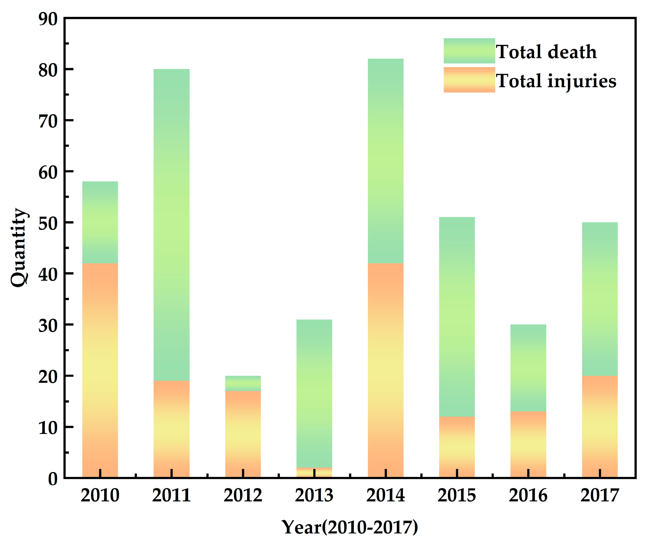 Applsci 13 05026 g001 Applsci 13 05026 g001