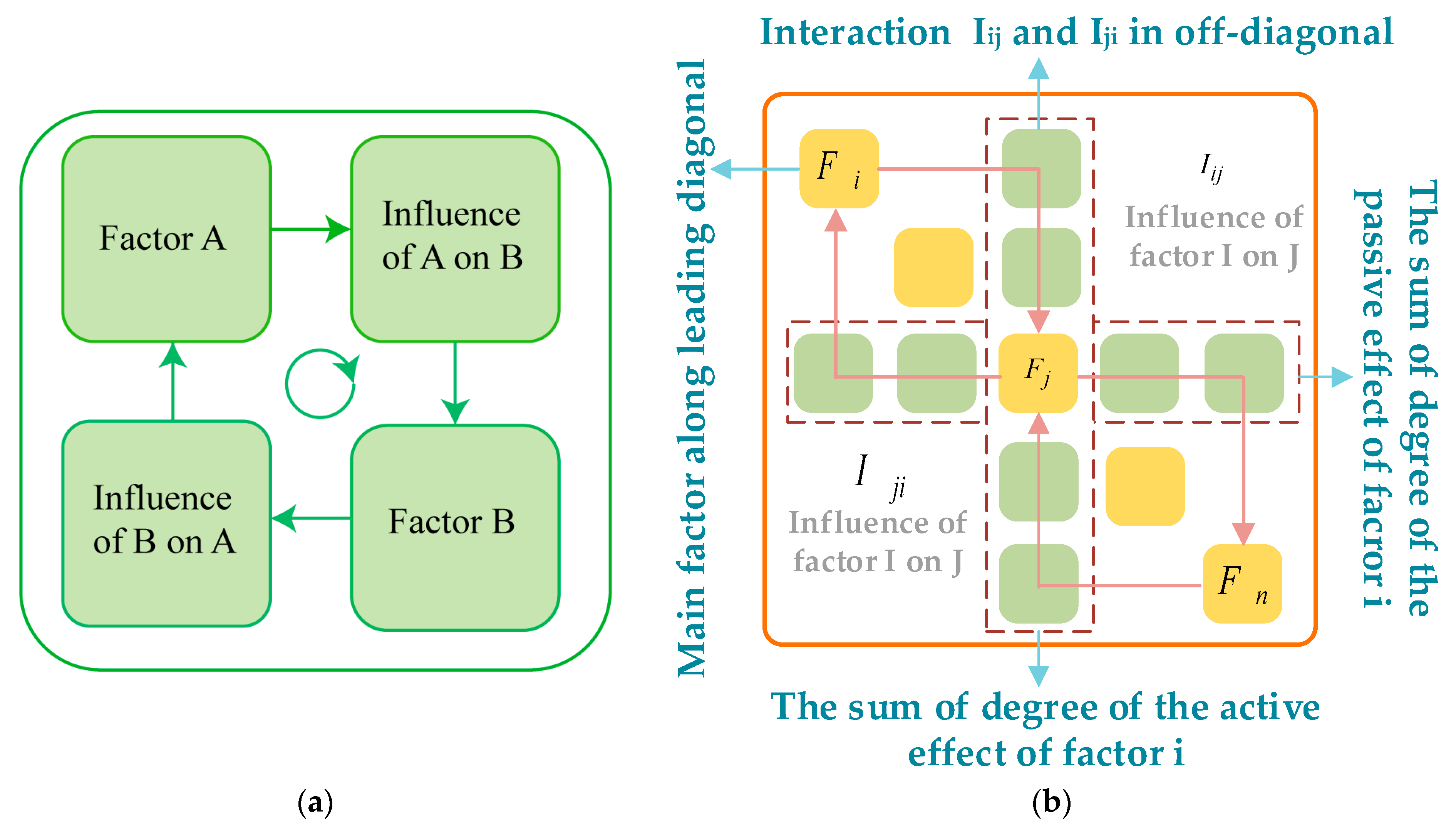 Applsci 13 05026 g004 Applsci 13 05026 g004