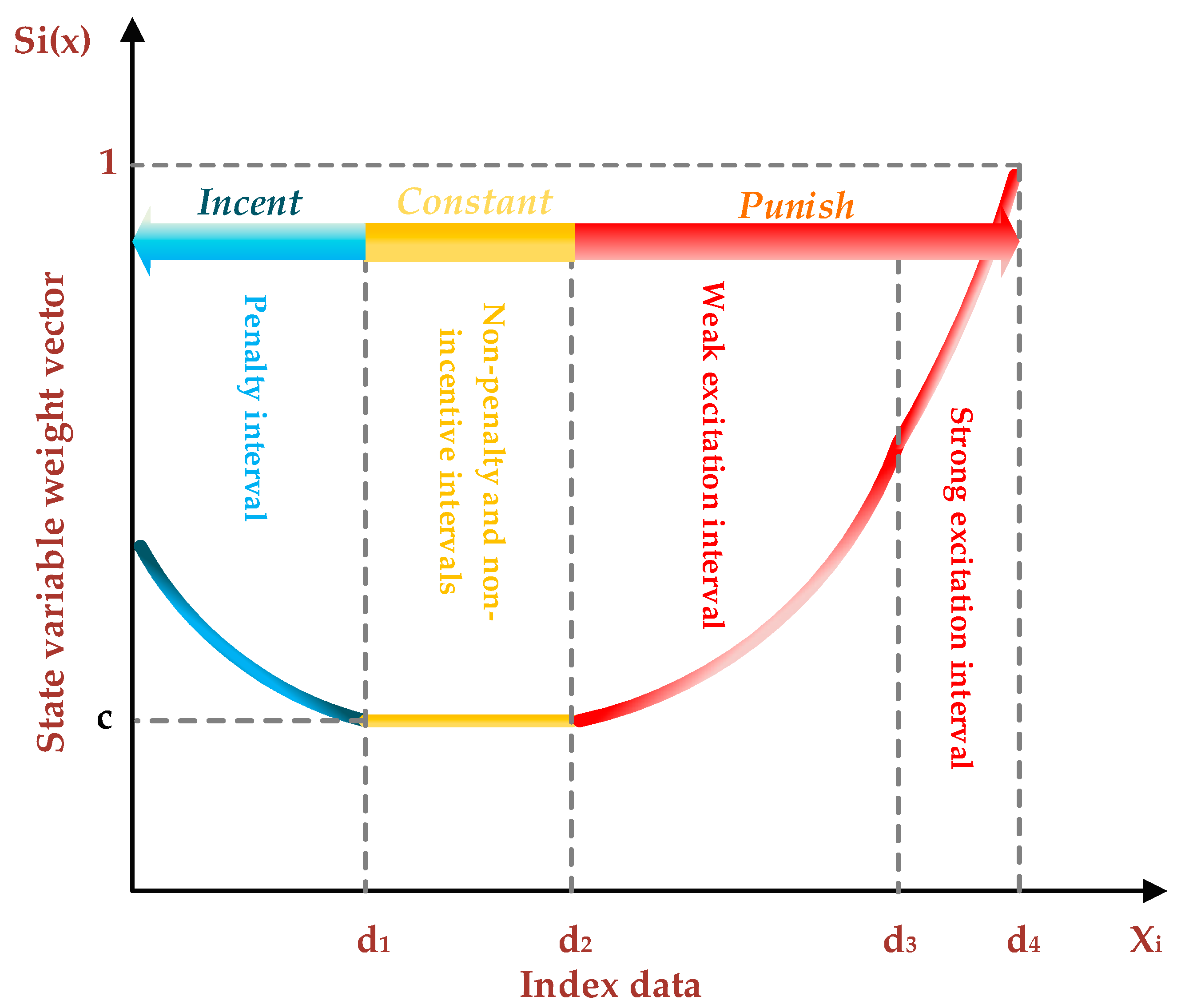 Applsci 13 05026 g005 Applsci 13 05026 g005