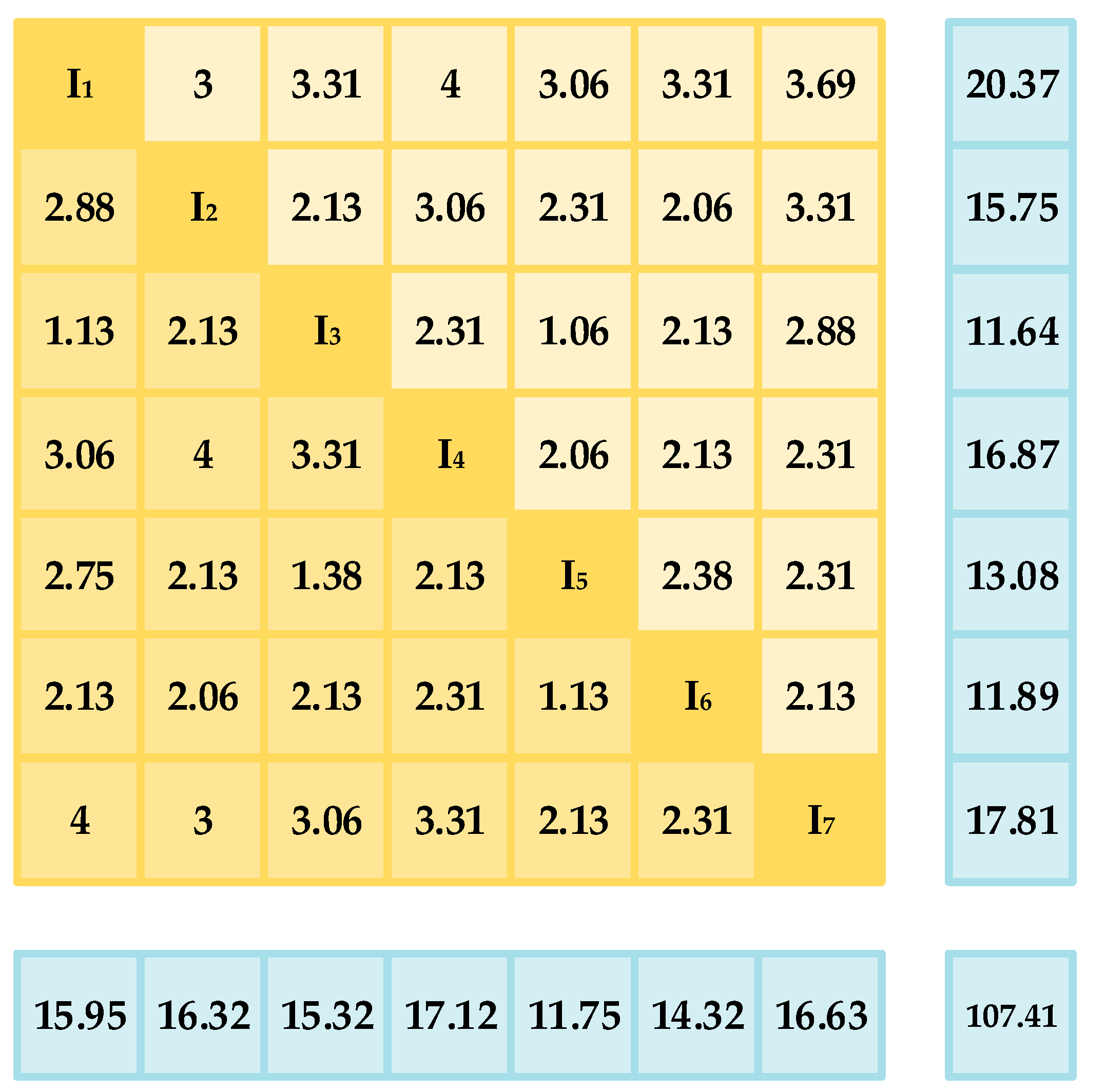 Applsci 13 05026 g010 Applsci 13 05026 g010