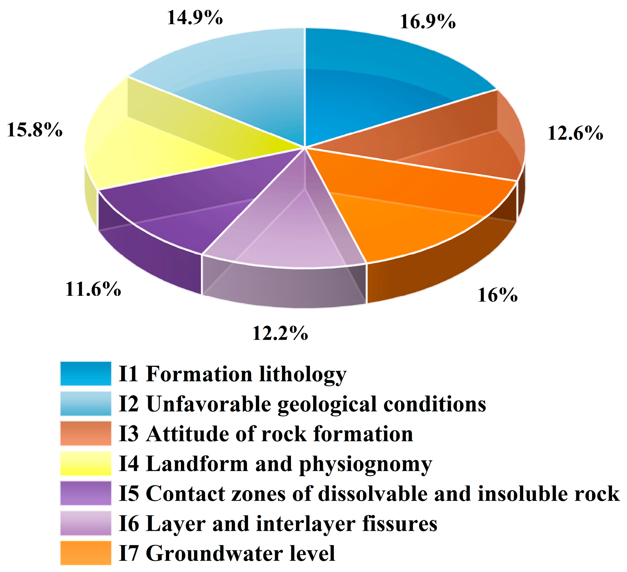 Applsci 13 05026 g012 Applsci 13 05026 g012
