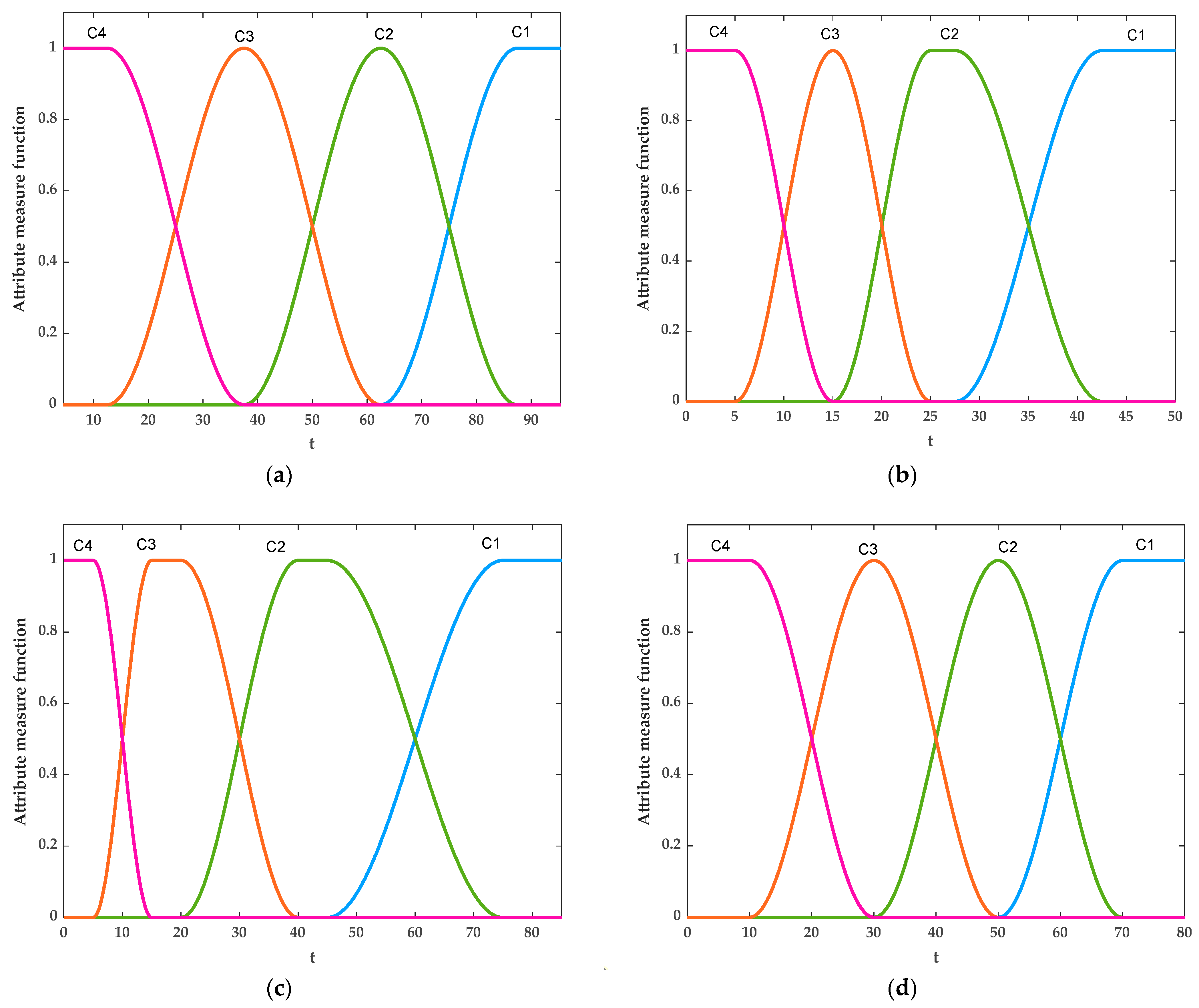 Applsci 13 05026 g013 Applsci 13 05026 g013
