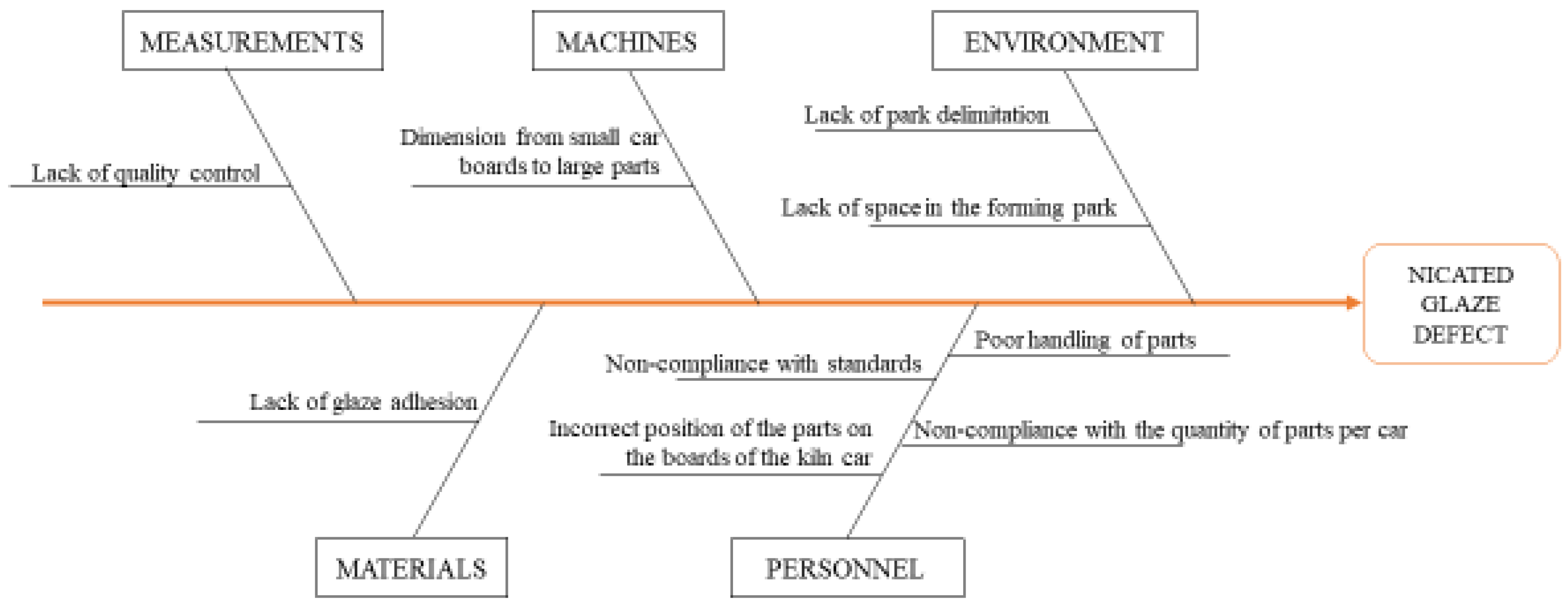 Applsci 13 05028 g003 550