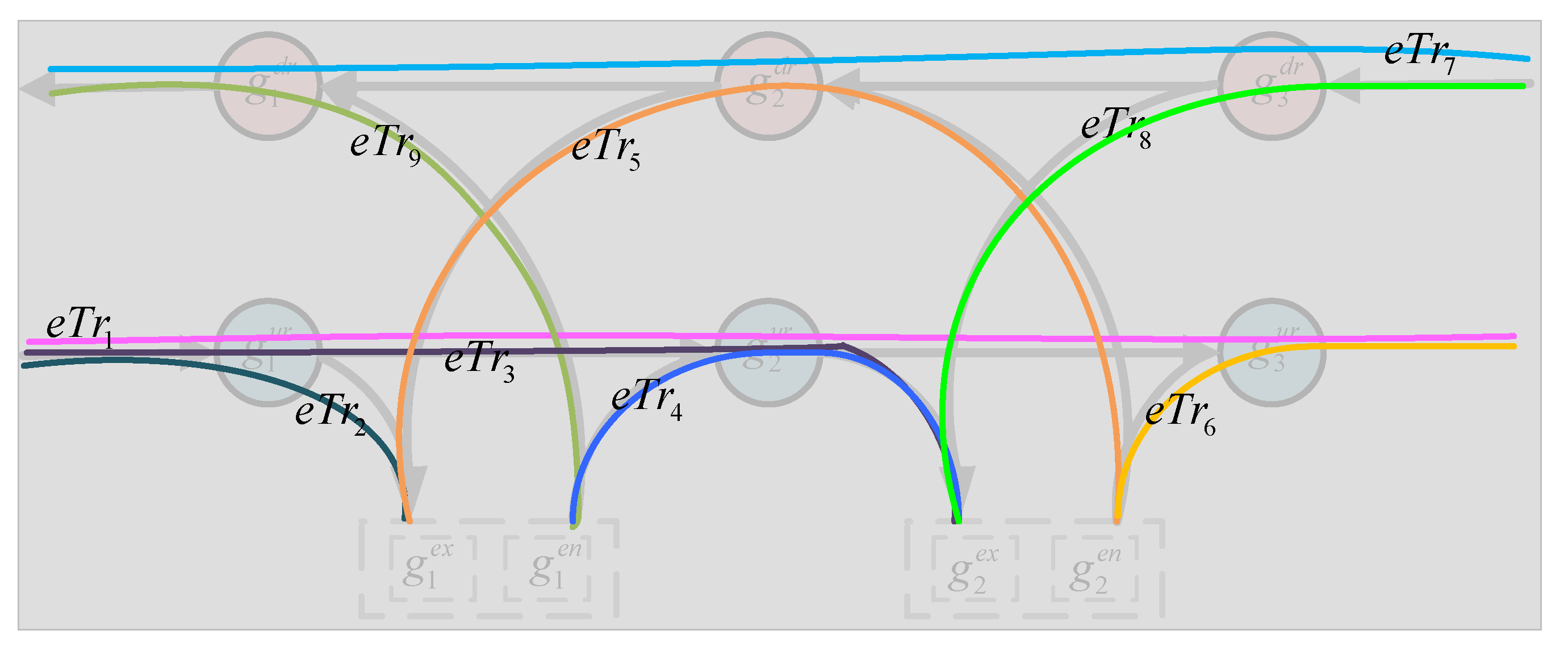 Applsci 13 05031 g003