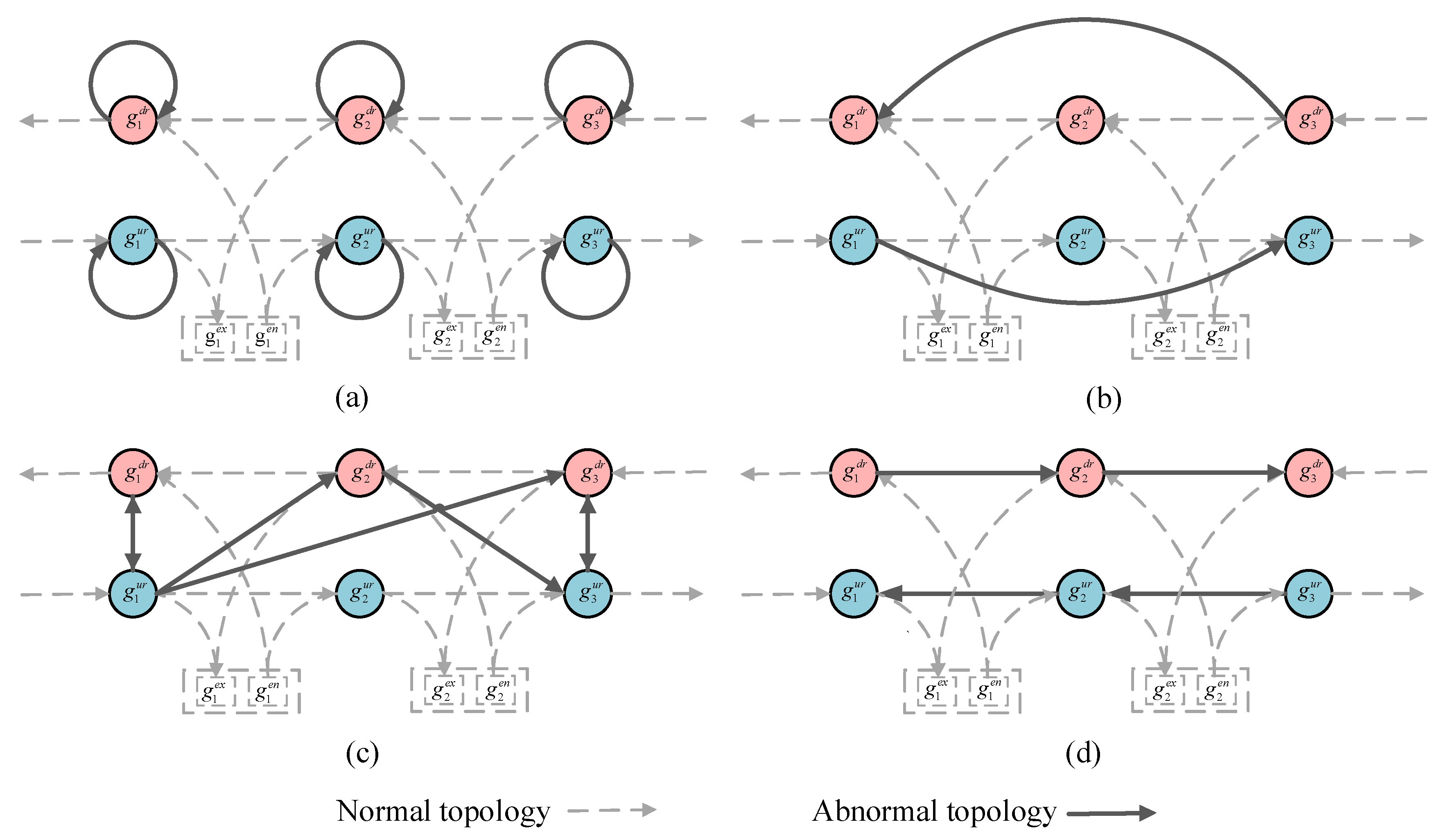 Applsci 13 05031 g004