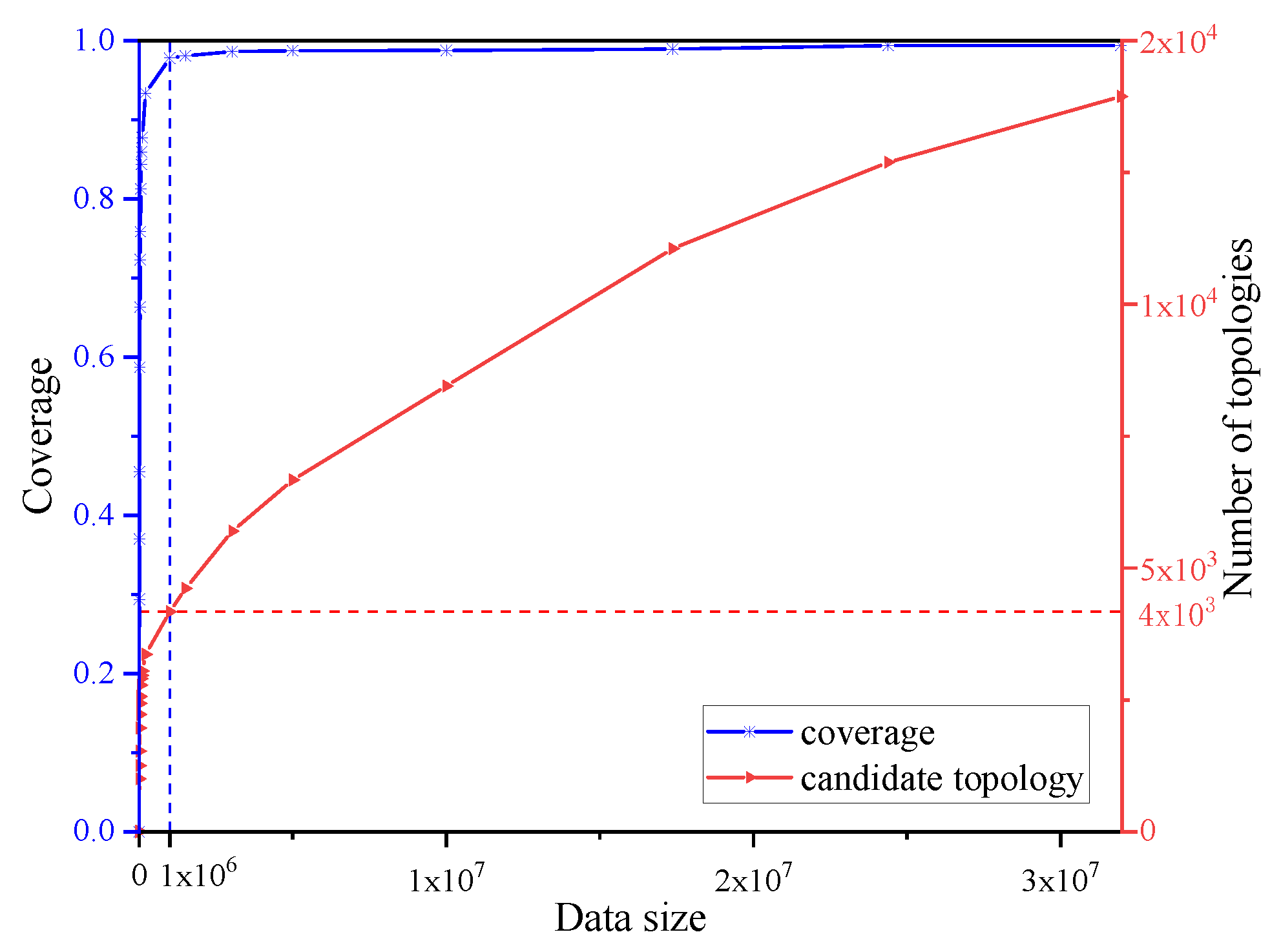 Applsci 13 05031 g006