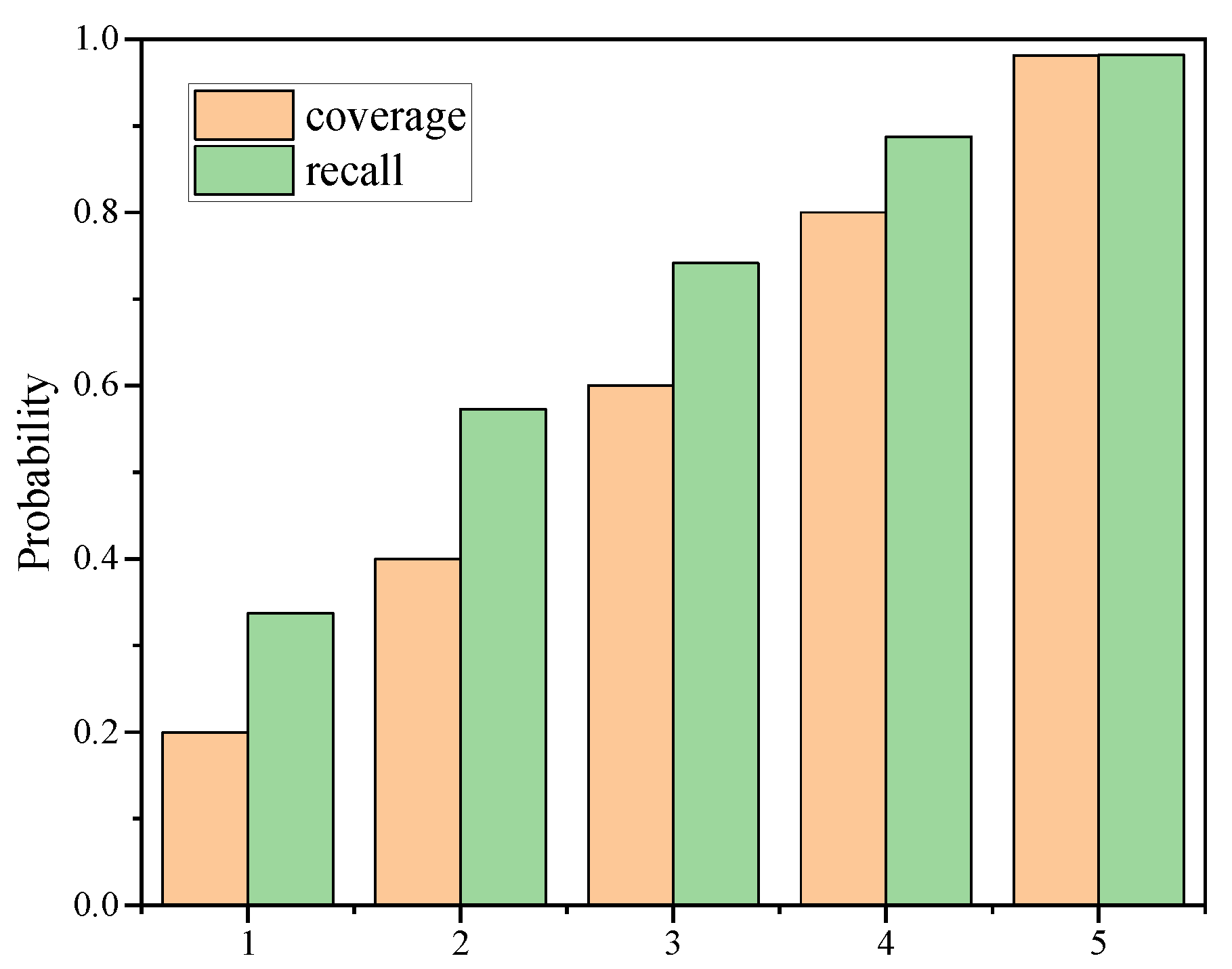 Applsci 13 05031 g008