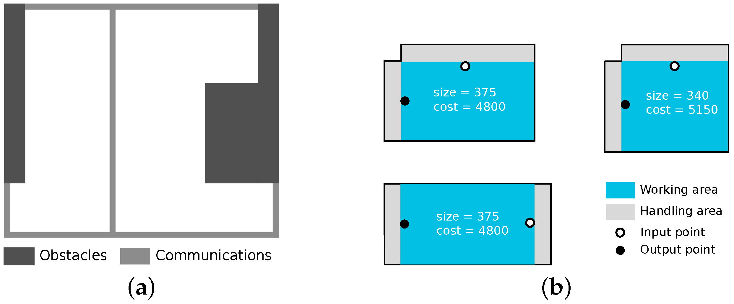 Applsci 13 05032 g001