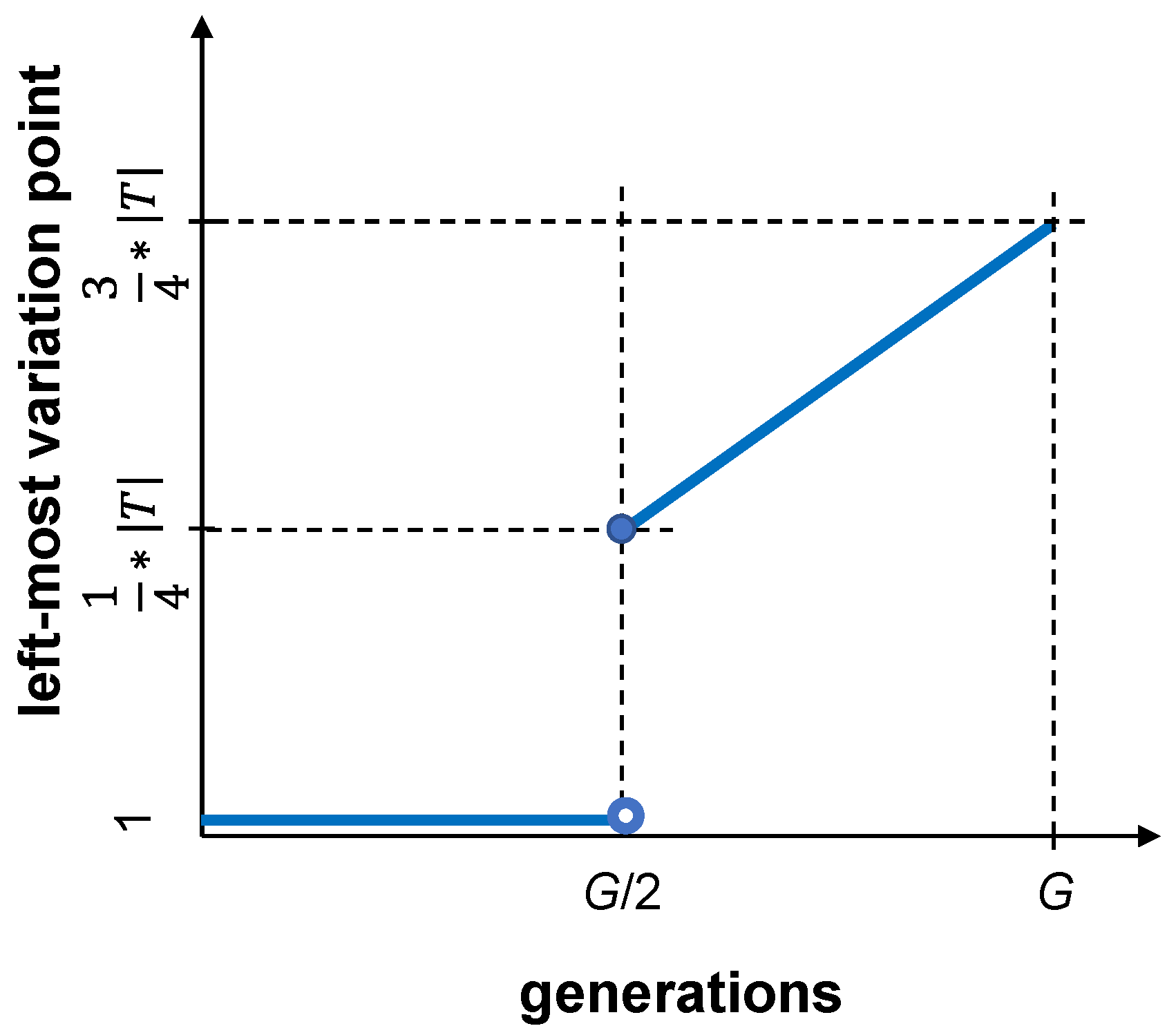 Applsci 13 05032 g003
