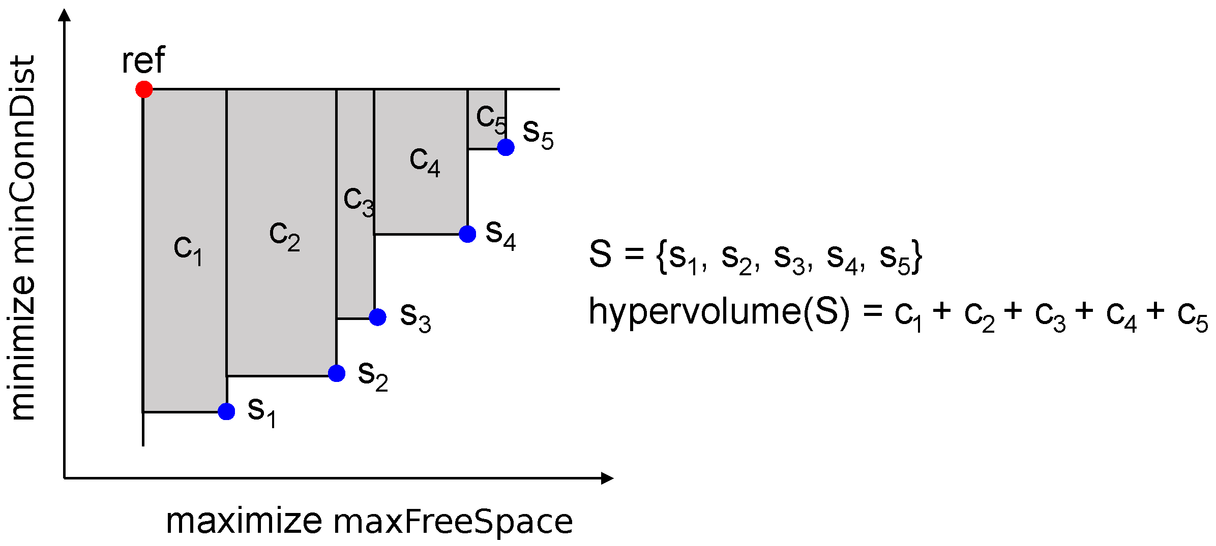 Applsci 13 05032 g004