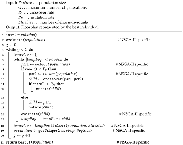 Applsci 13 05032 i001