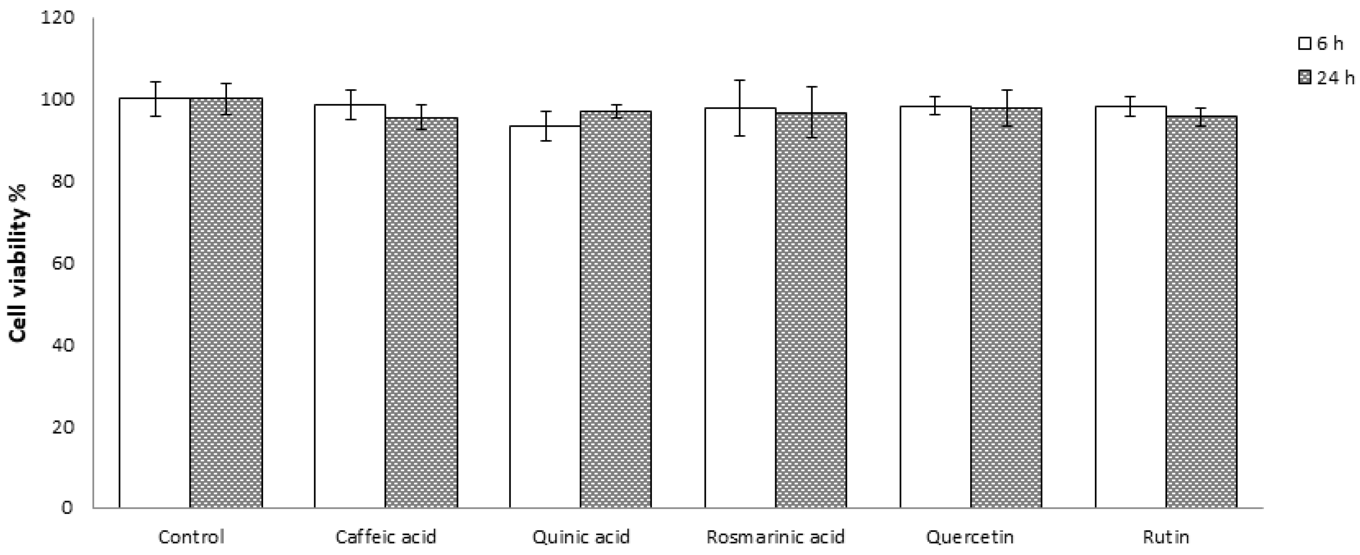 Applsci 13 05033 g003