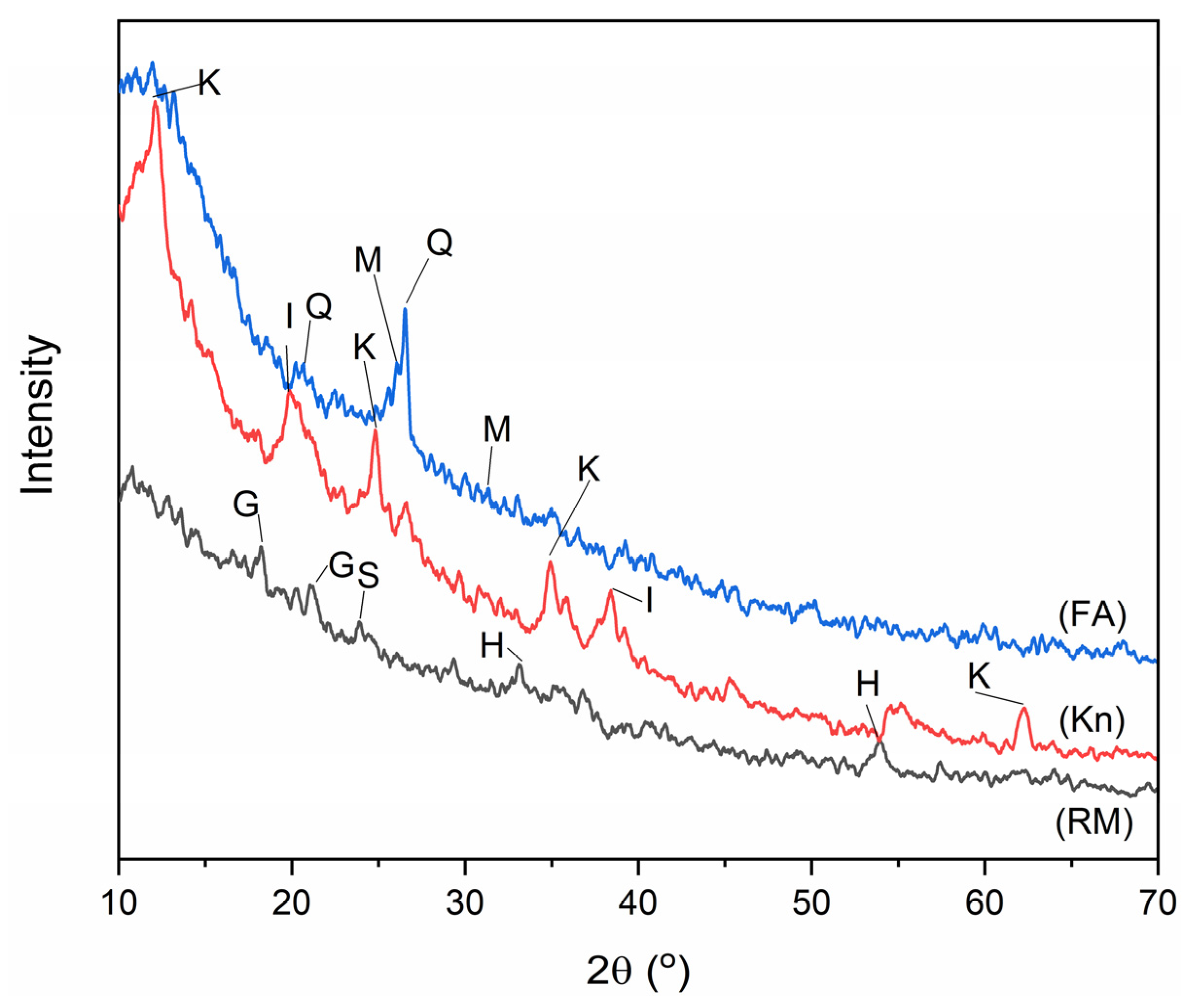 Applsci 13 05034 g001 Applsci 13 05034 g001