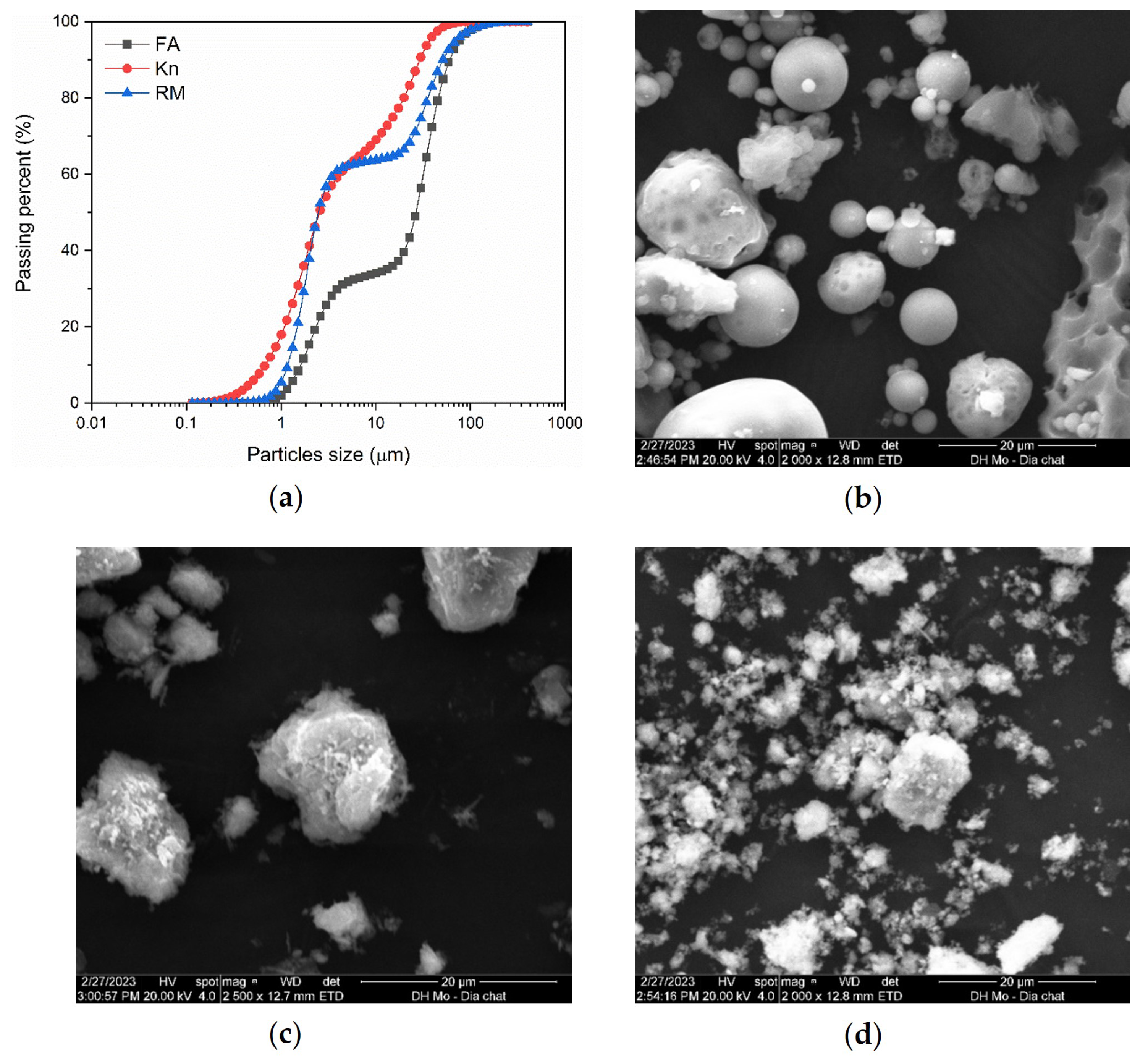 Applsci 13 05034 g002 Applsci 13 05034 g002