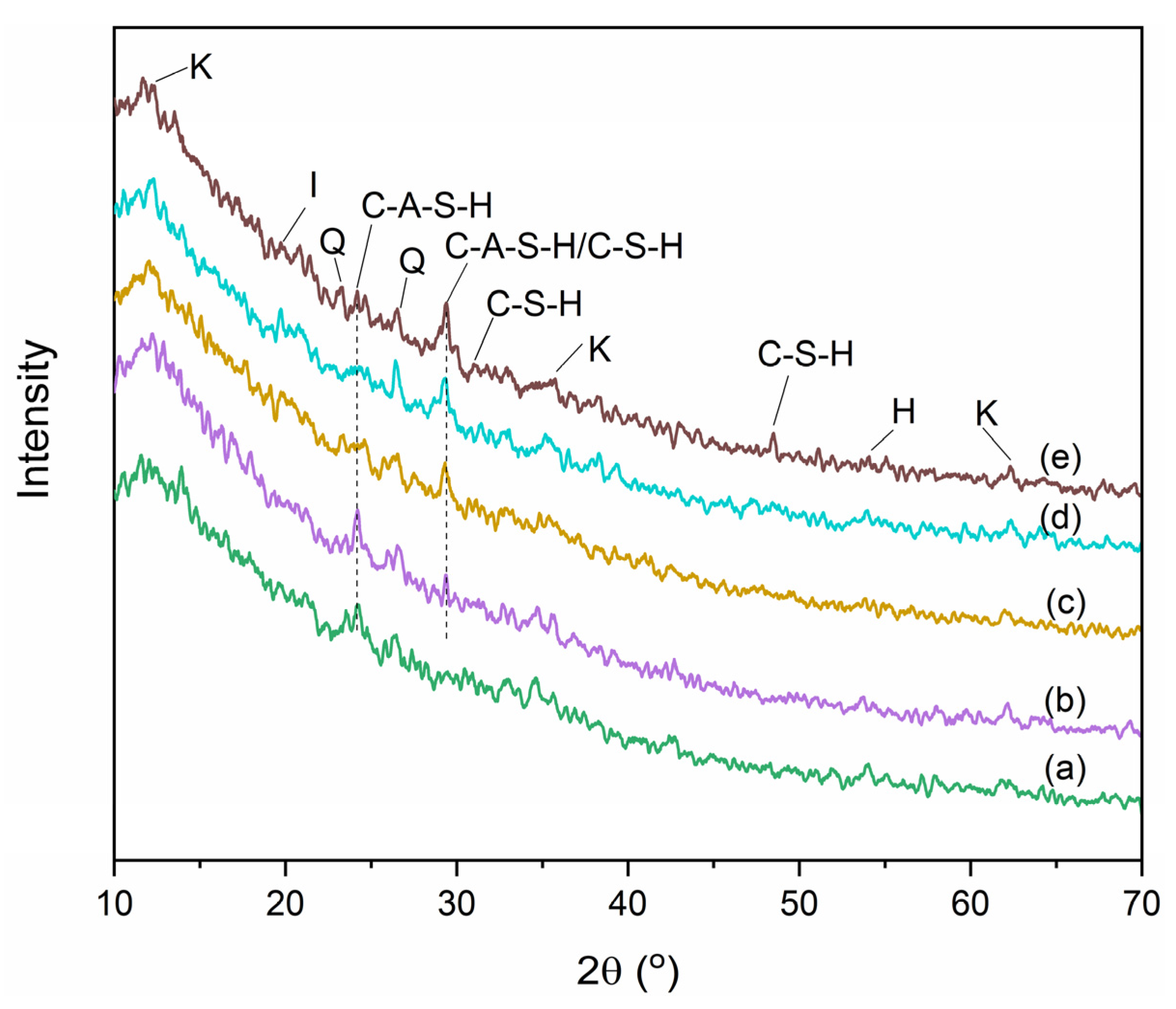 Applsci 13 05034 g004 Applsci 13 05034 g004