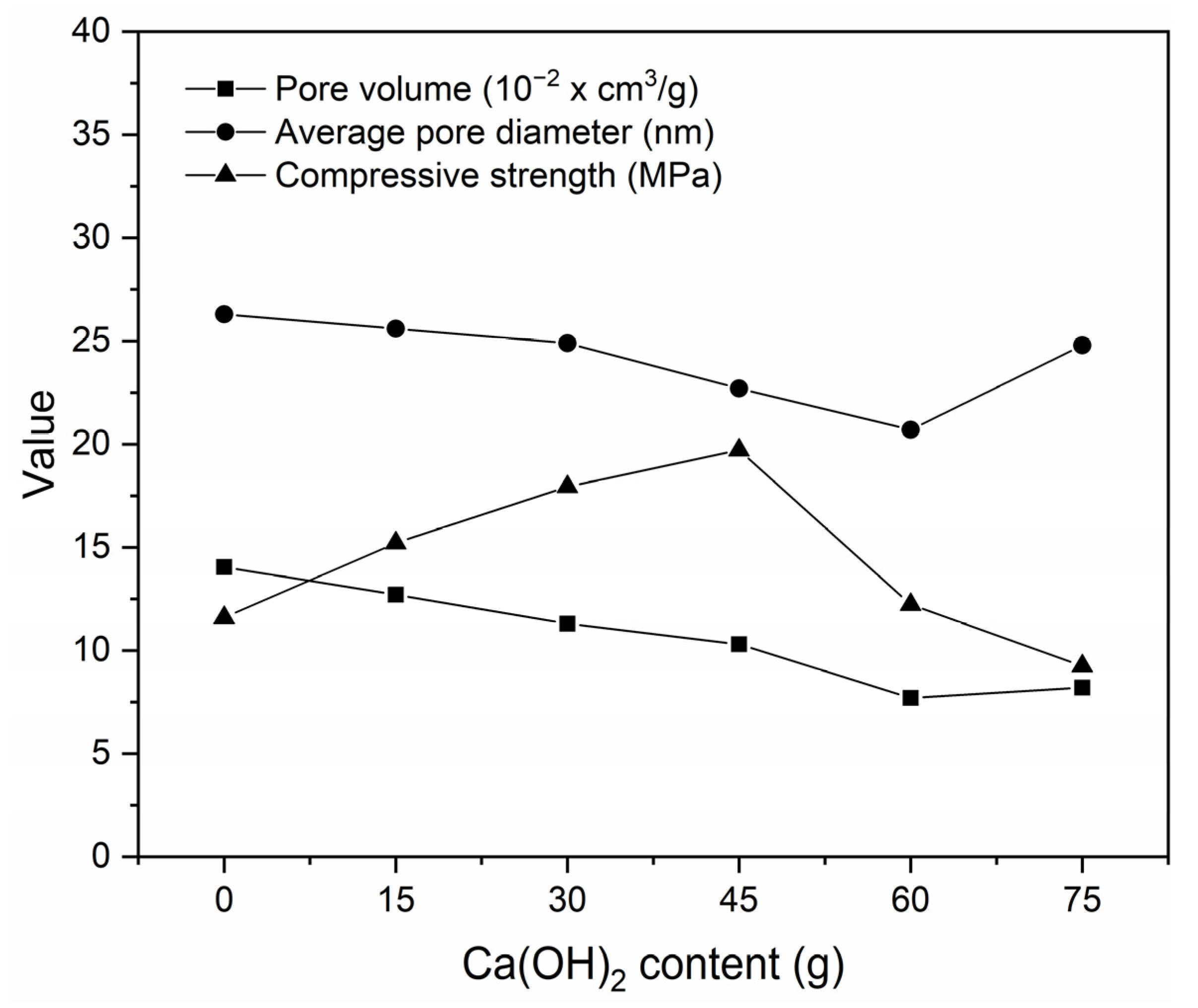 Applsci 13 05034 g007 Applsci 13 05034 g007