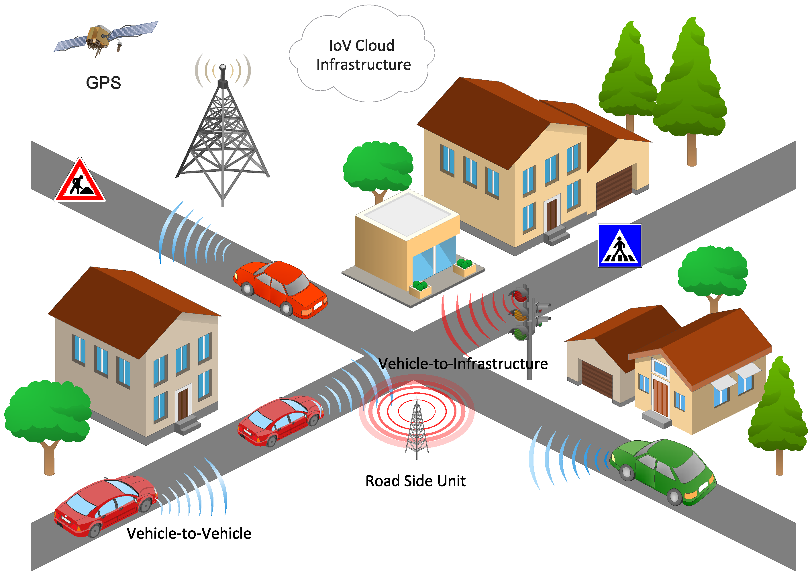 Applsci 13 05035 g003 Applsci 13 05035 g003