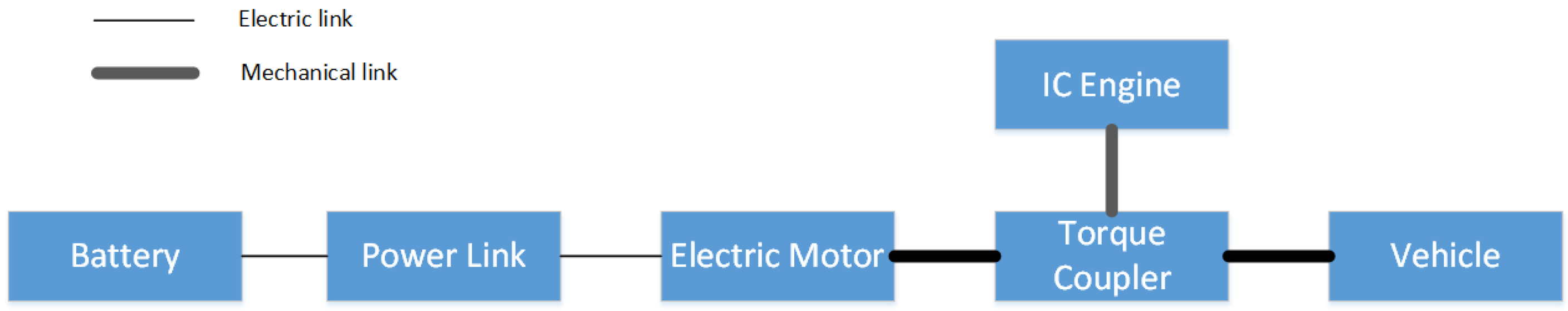 Applsci 13 05035 g005 Applsci 13 05035 g005
