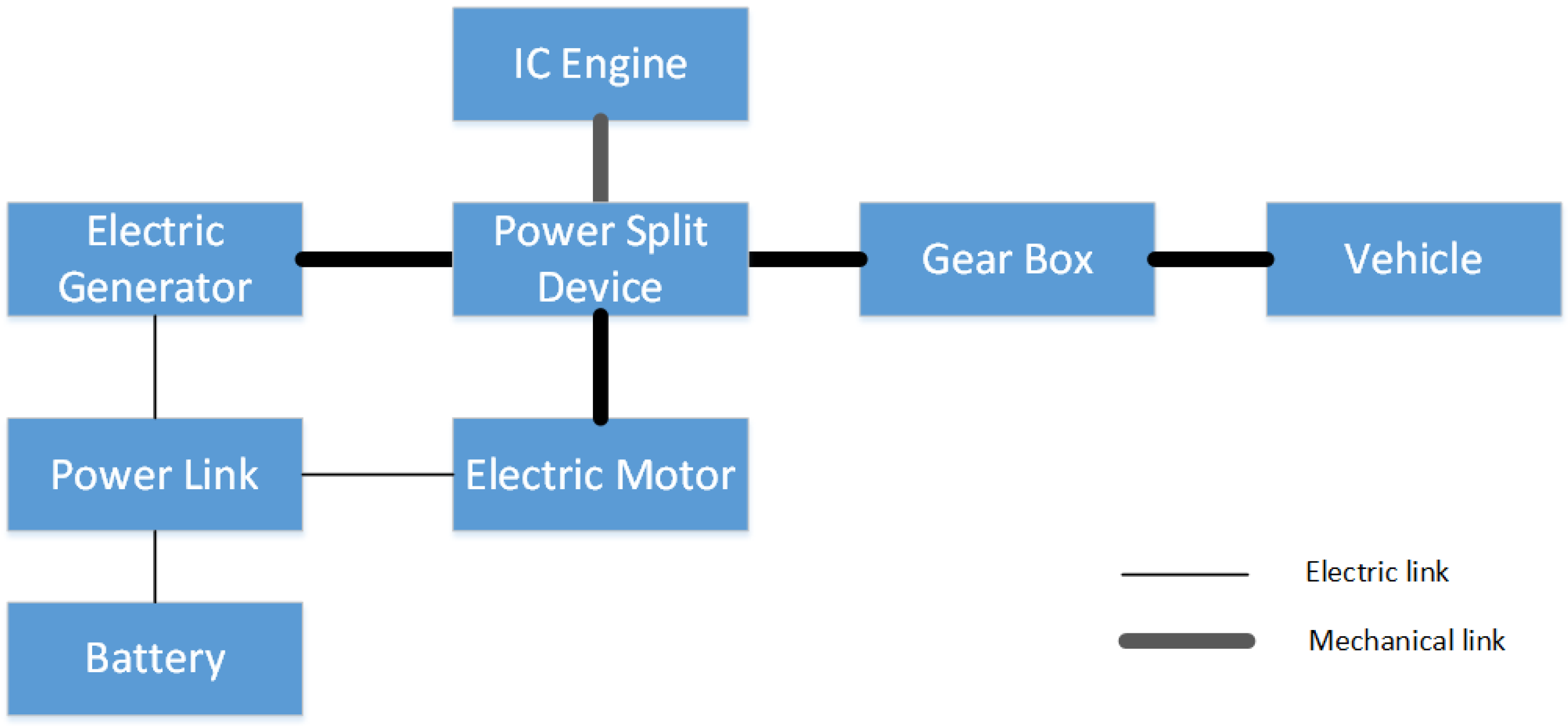 Applsci 13 05035 g006 Applsci 13 05035 g006