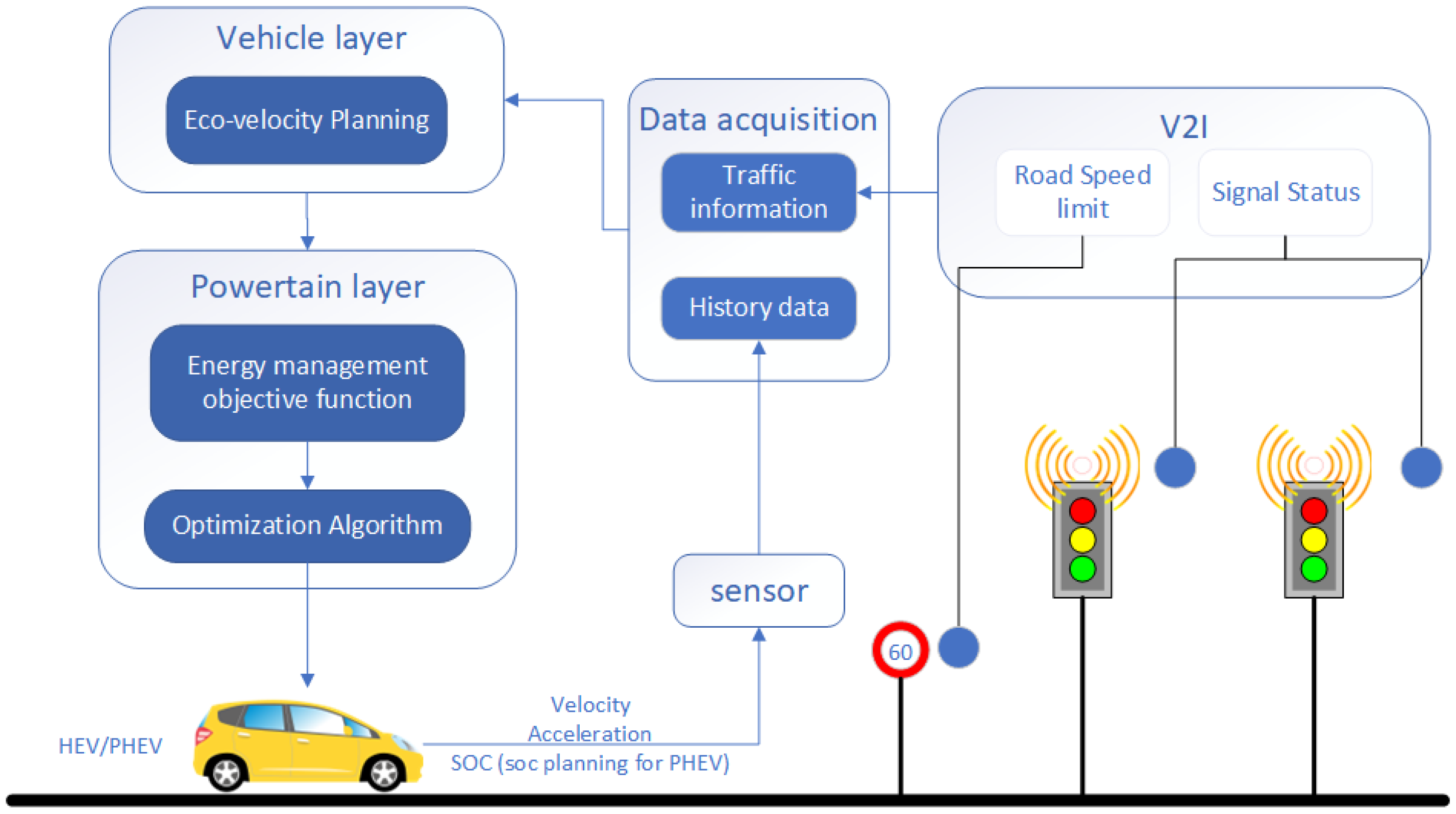 Applsci 13 05035 g008 Applsci 13 05035 g008