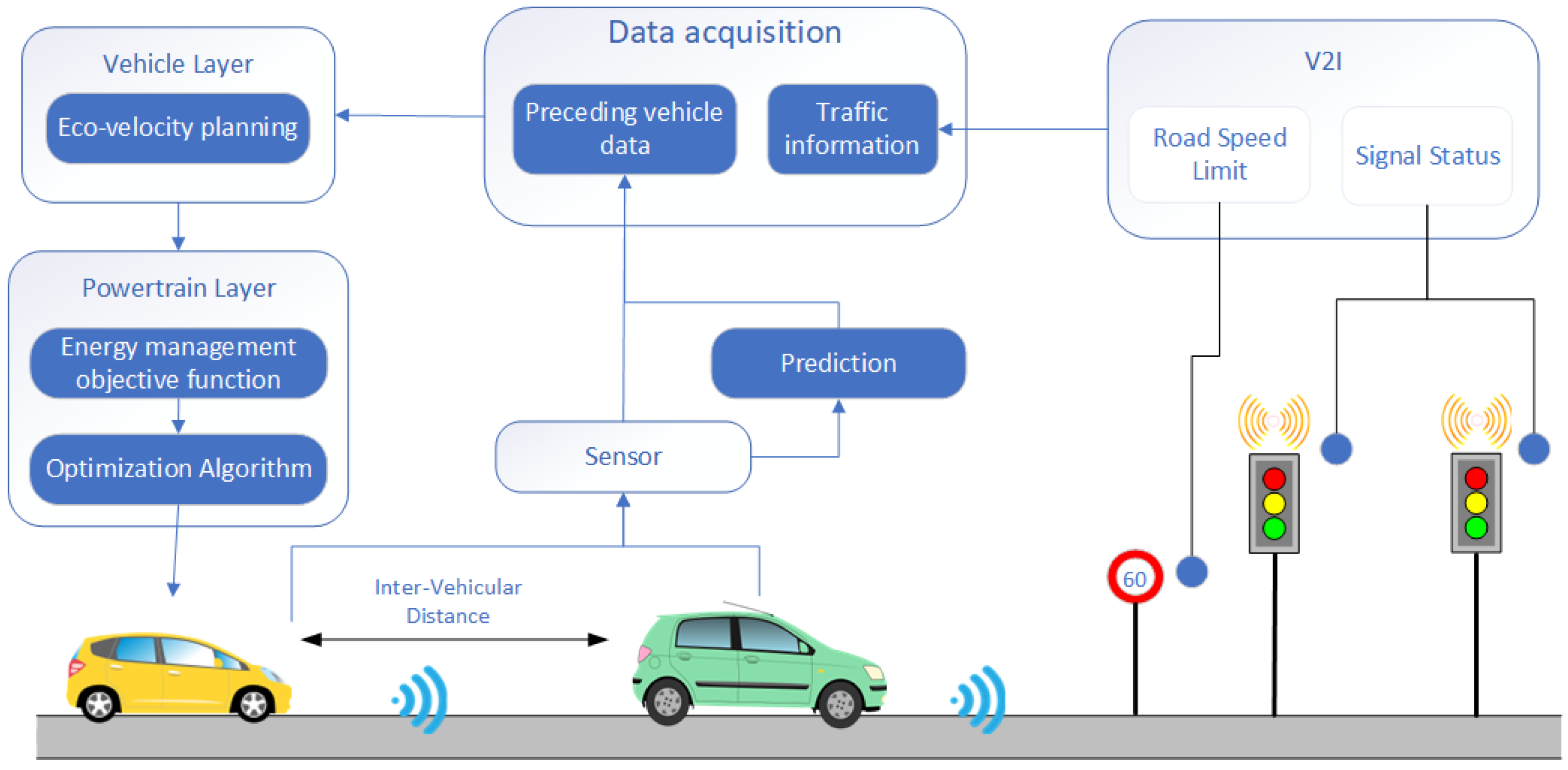 Applsci 13 05035 g009 Applsci 13 05035 g009