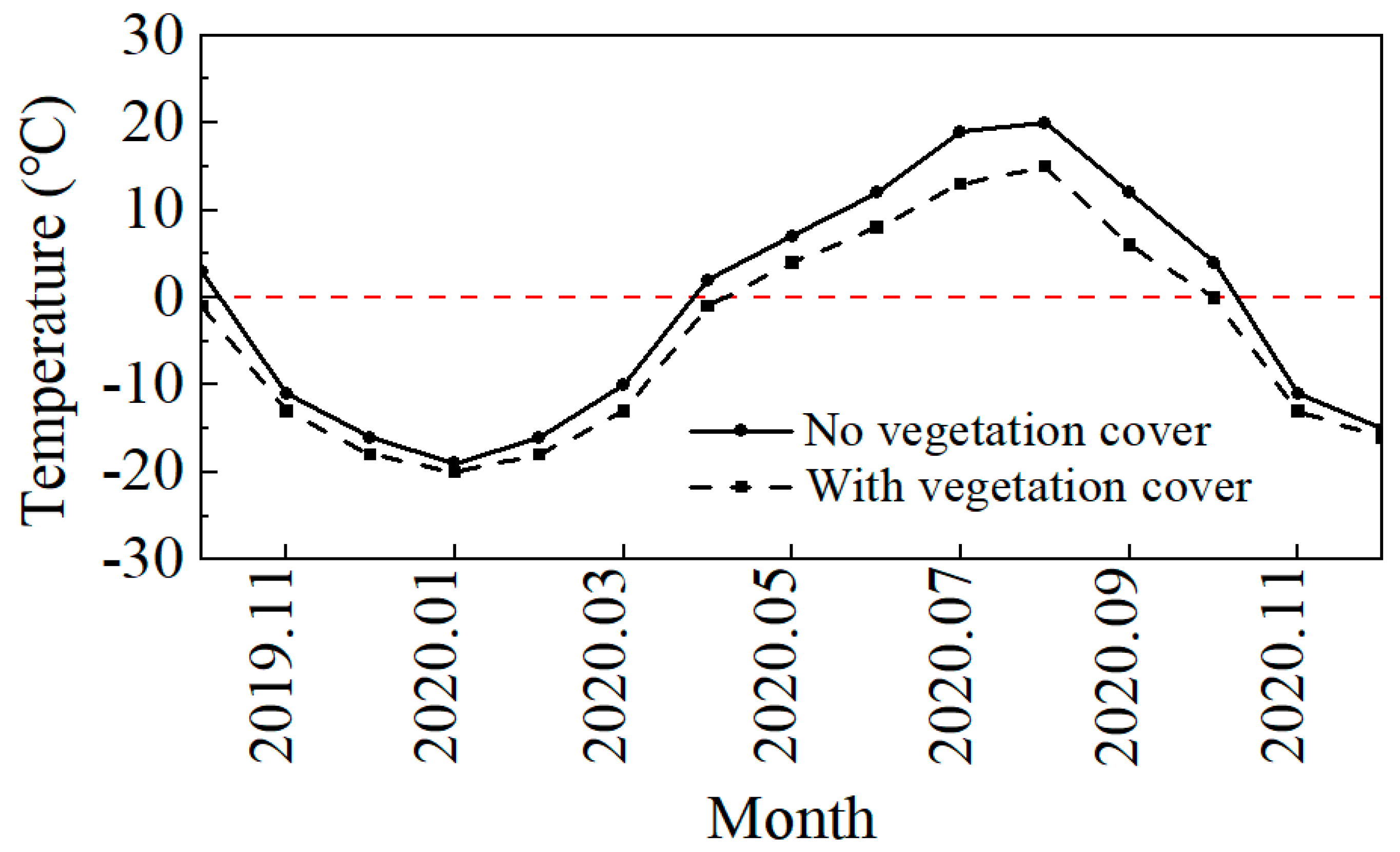 Applsci 13 05036 g005 Applsci 13 05036 g005