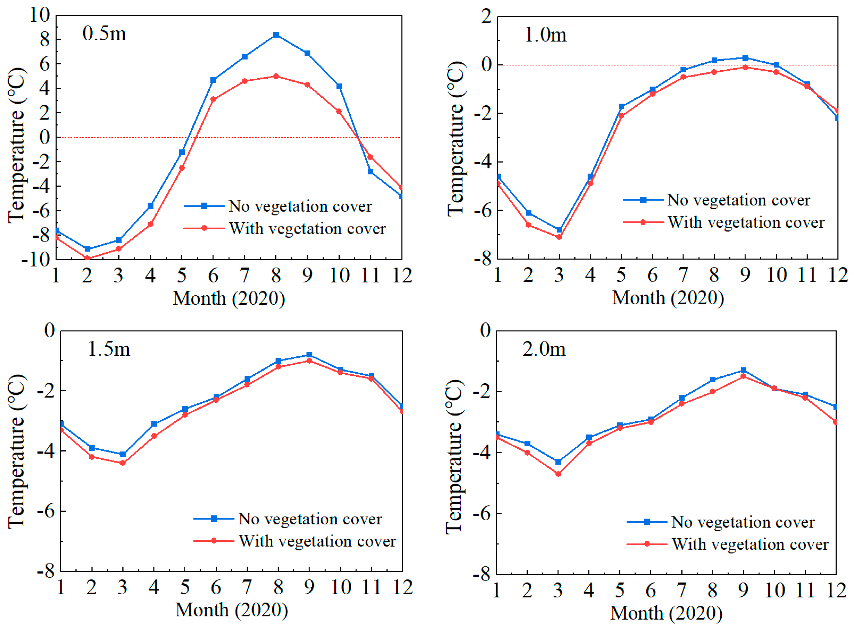 Applsci 13 05036 g007 Applsci 13 05036 g007