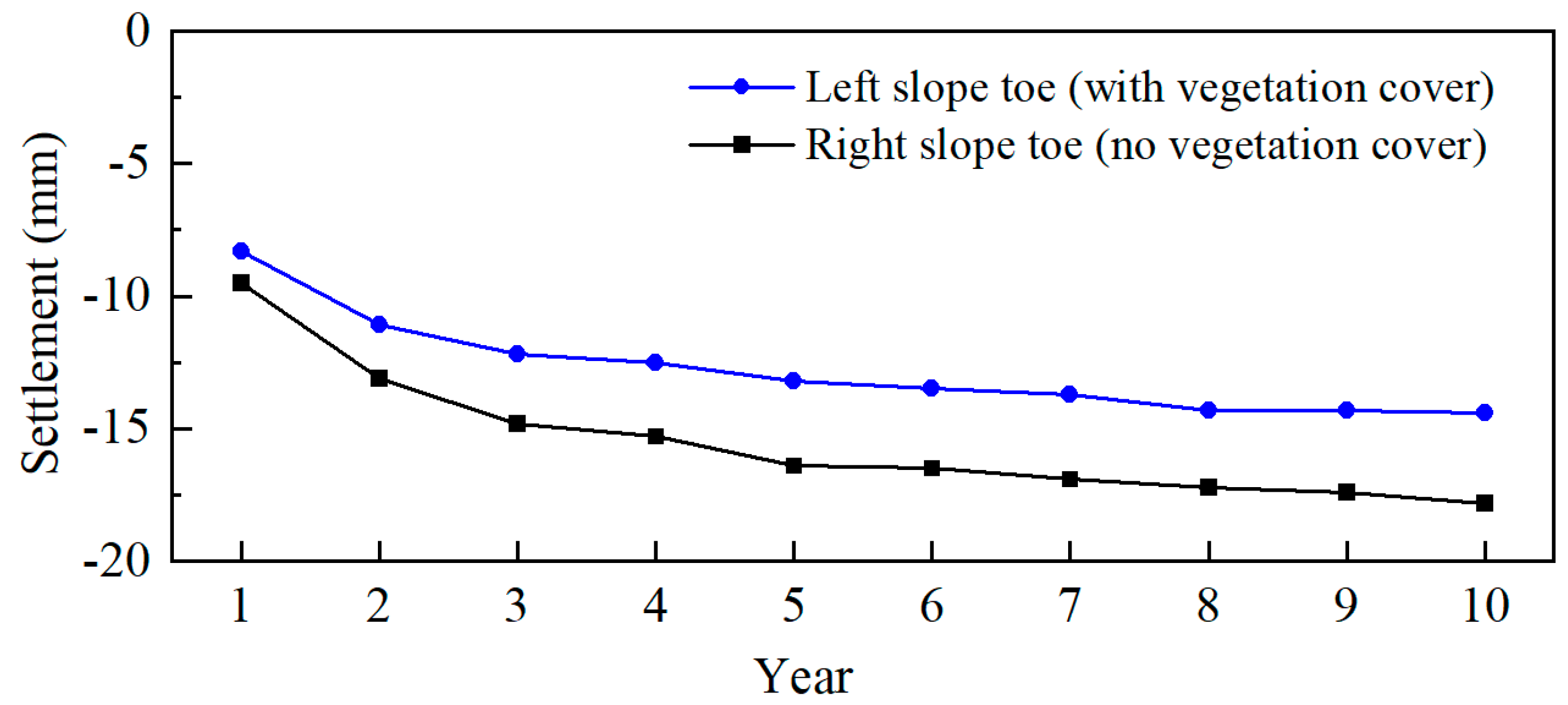 Applsci 13 05036 g012 Applsci 13 05036 g012
